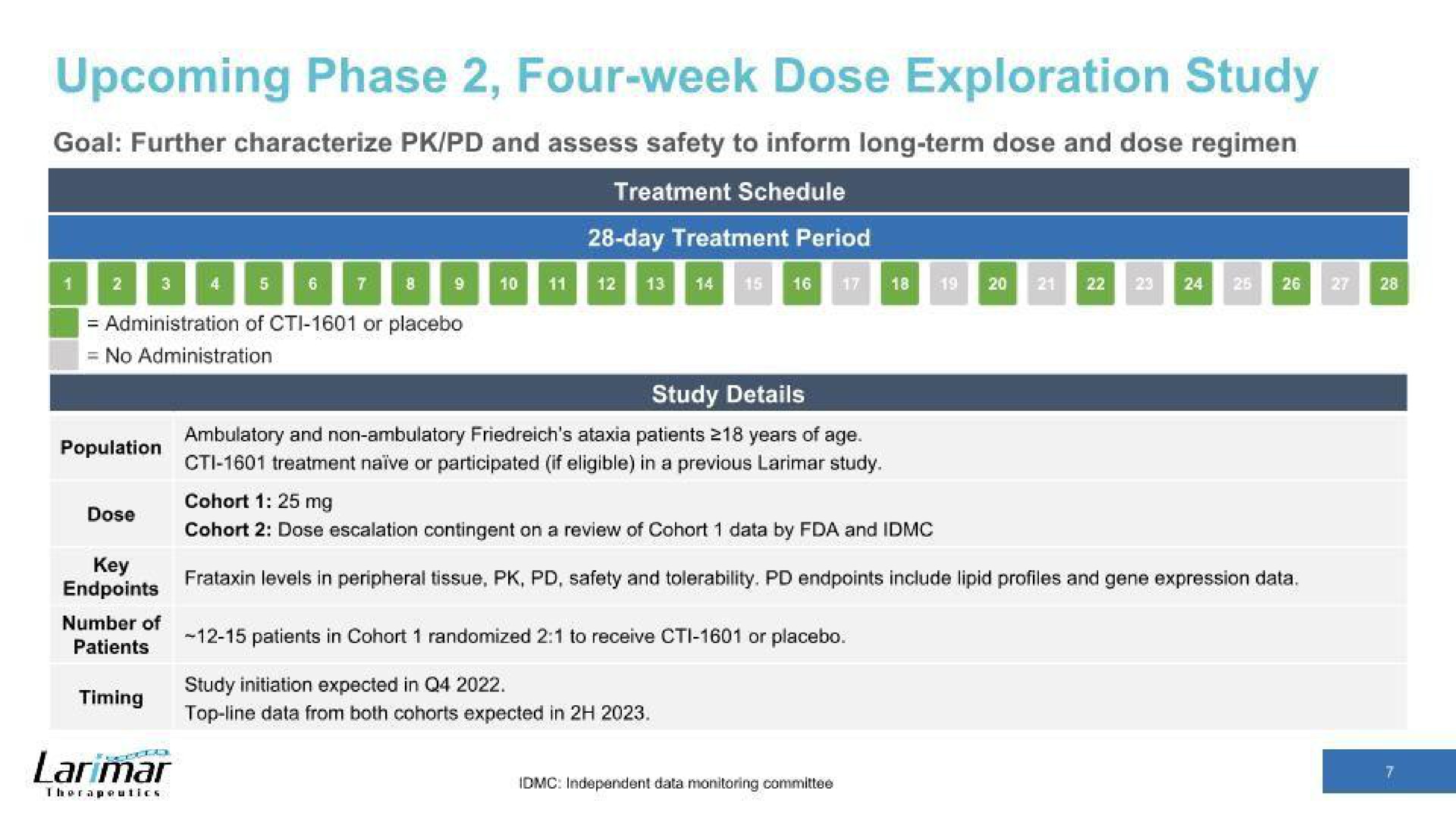 upcoming phase four week dose exploration study | Larimar Therapeutics