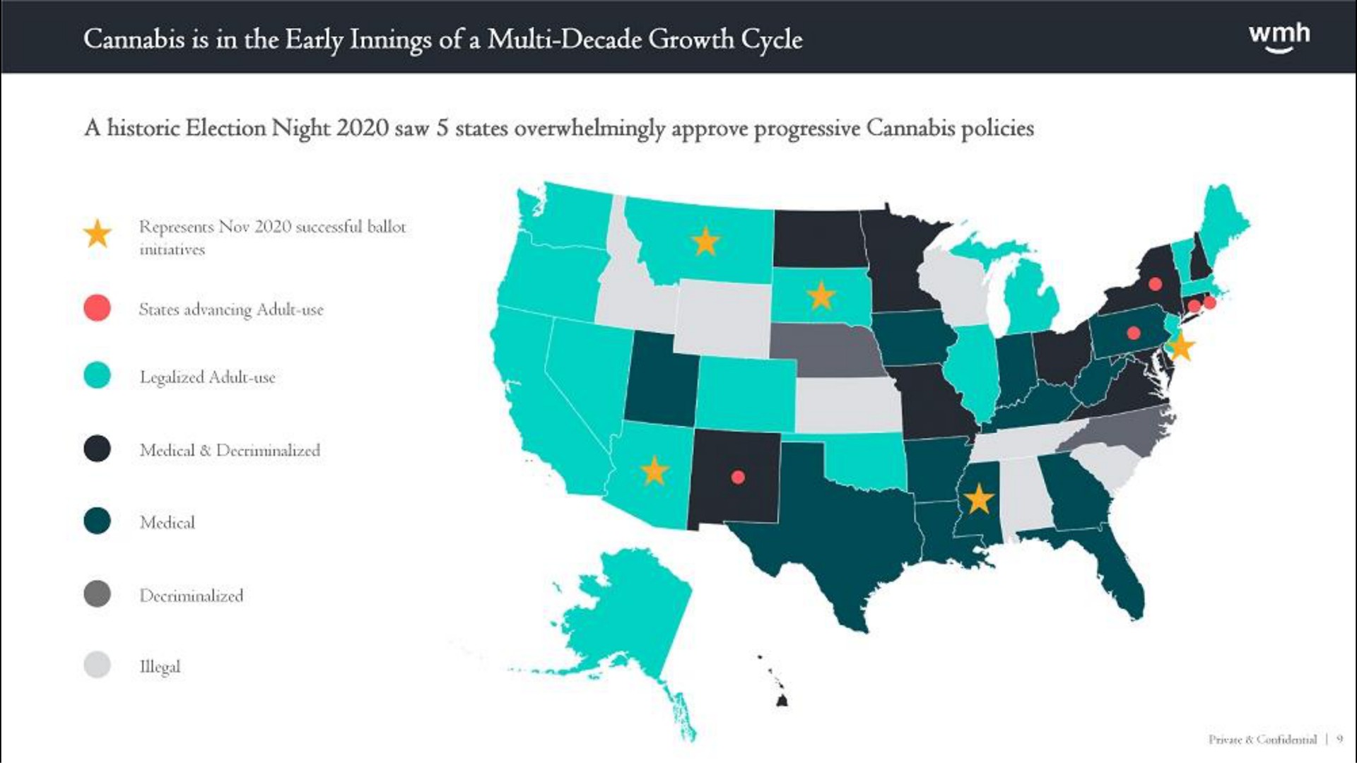 is in the early innings of a decade growth cycle a historic election night saw states overwhelmingly approve progressive policies | WM Holding