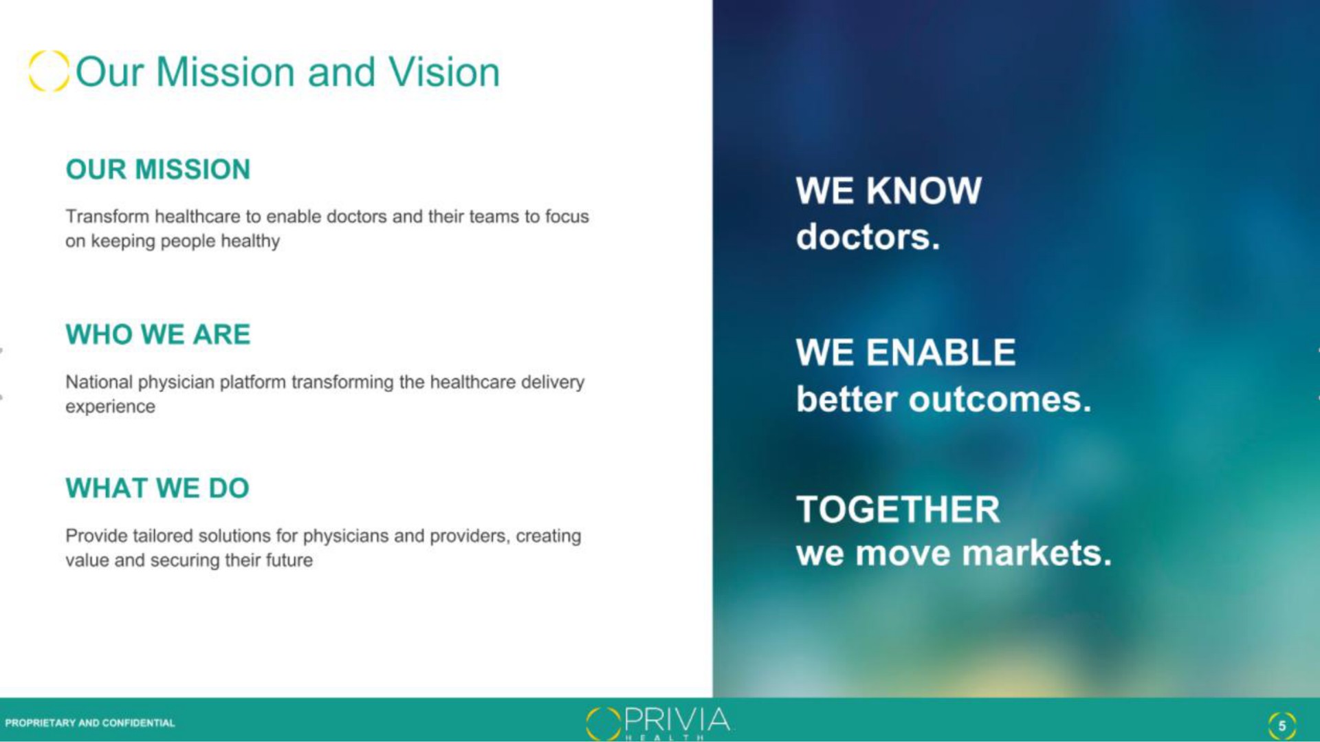 our mission and vision we know sie | Privia Health