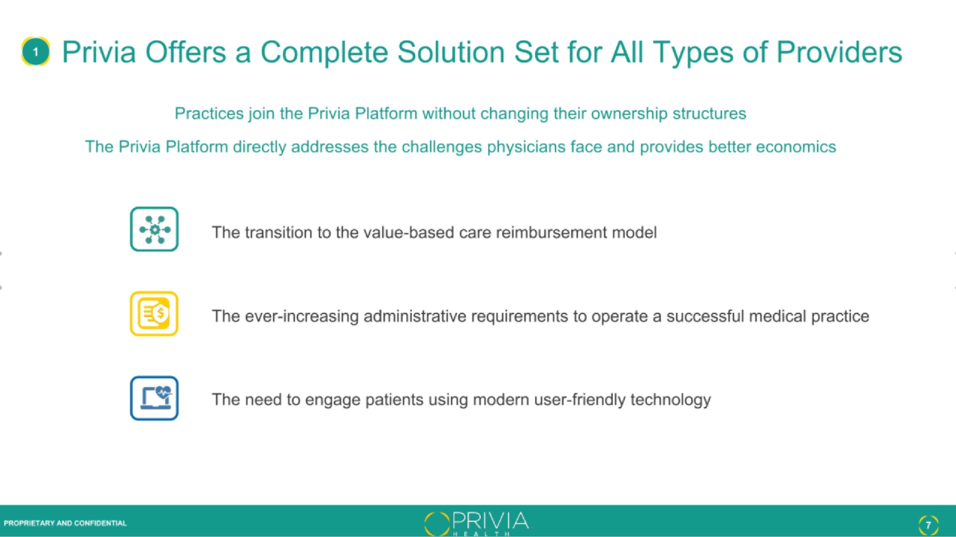 offers a complete solution set for all types of providers | Privia Health