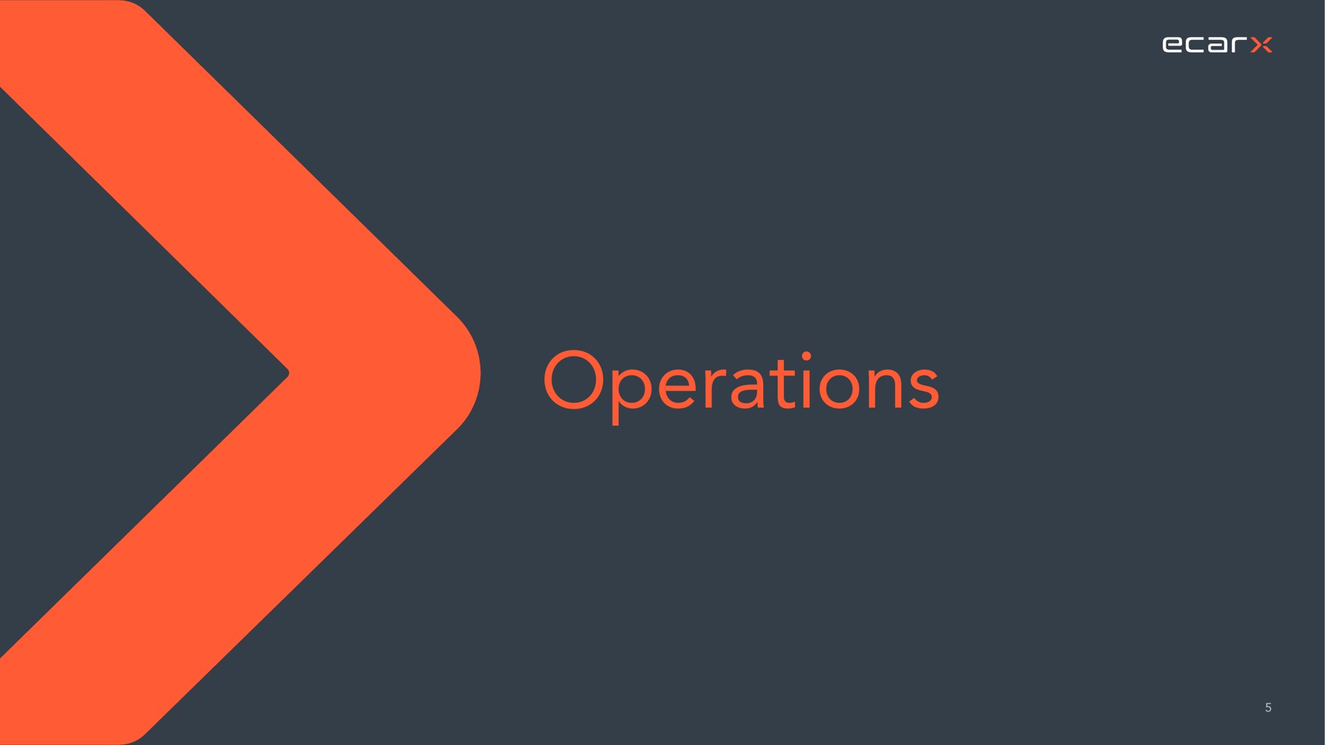 operations | Ecarx