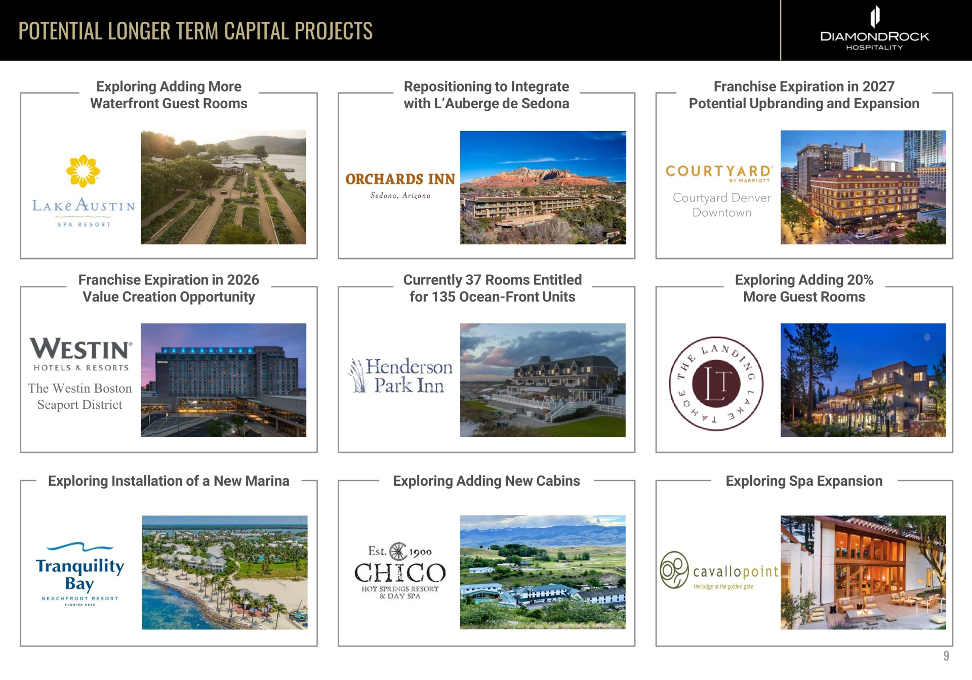 potential longer term capital projects tranquility | DiamondRock Hospitality