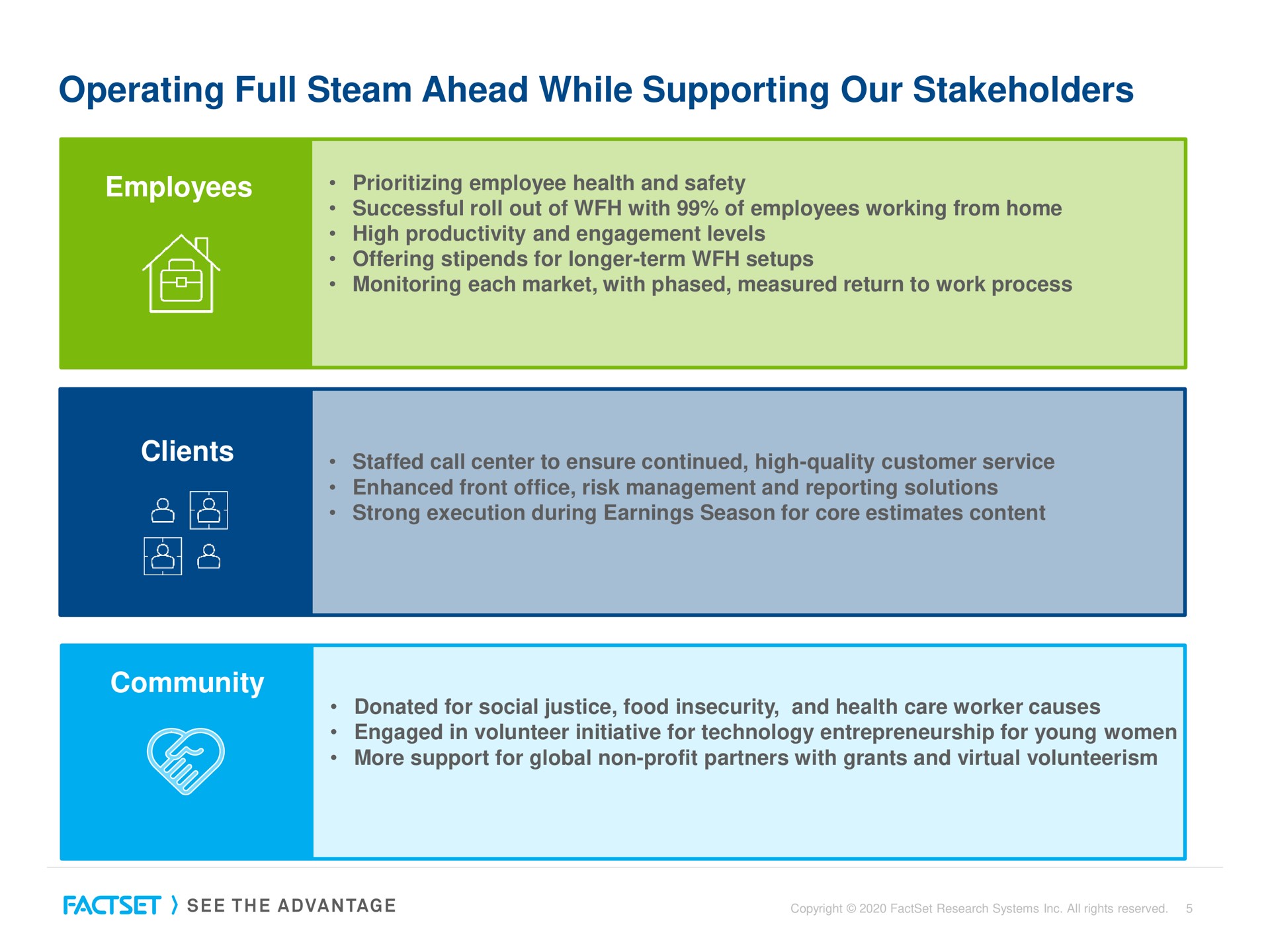 operating full steam ahead while supporting our stakeholders amy | Factset