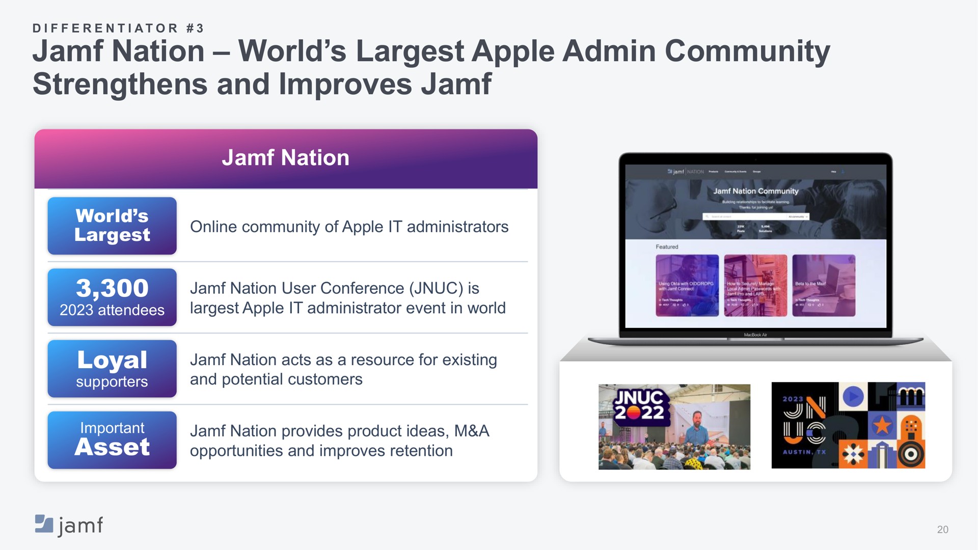 nation world apple community strengthens and improves | Jamf