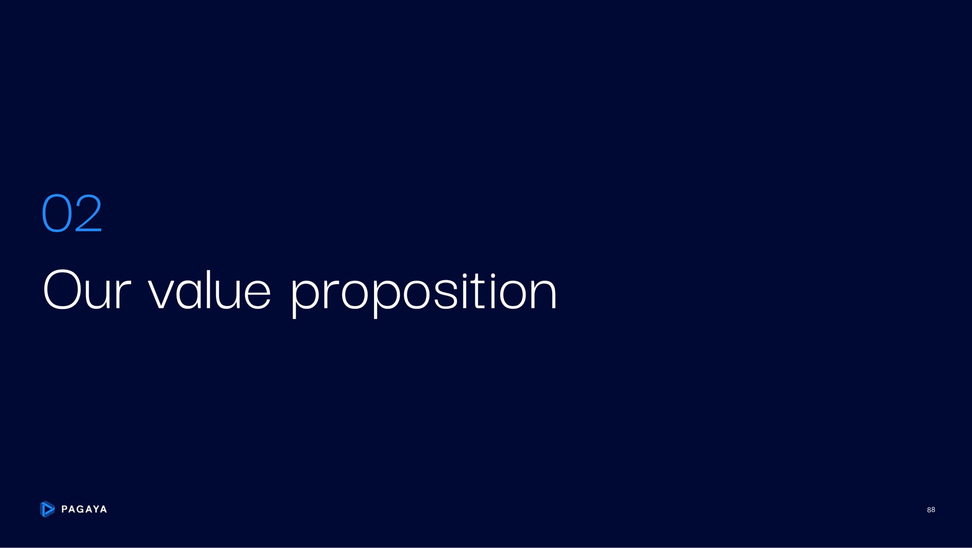 our value proposition | Pagaya
