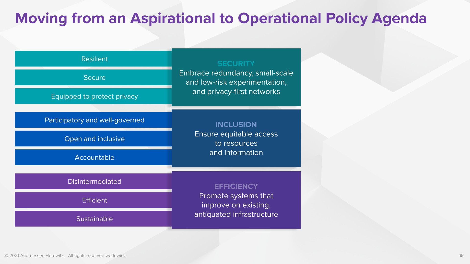 moving from an to operational policy agenda | a16z