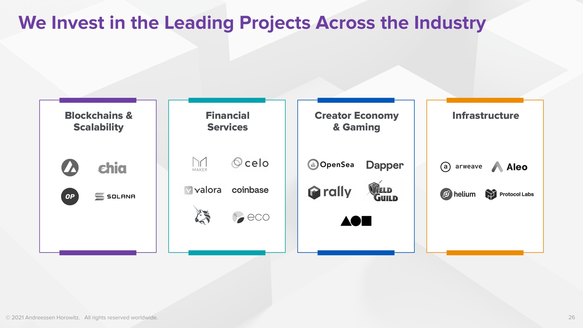 we invest in the leading projects across the industry chia | a16z