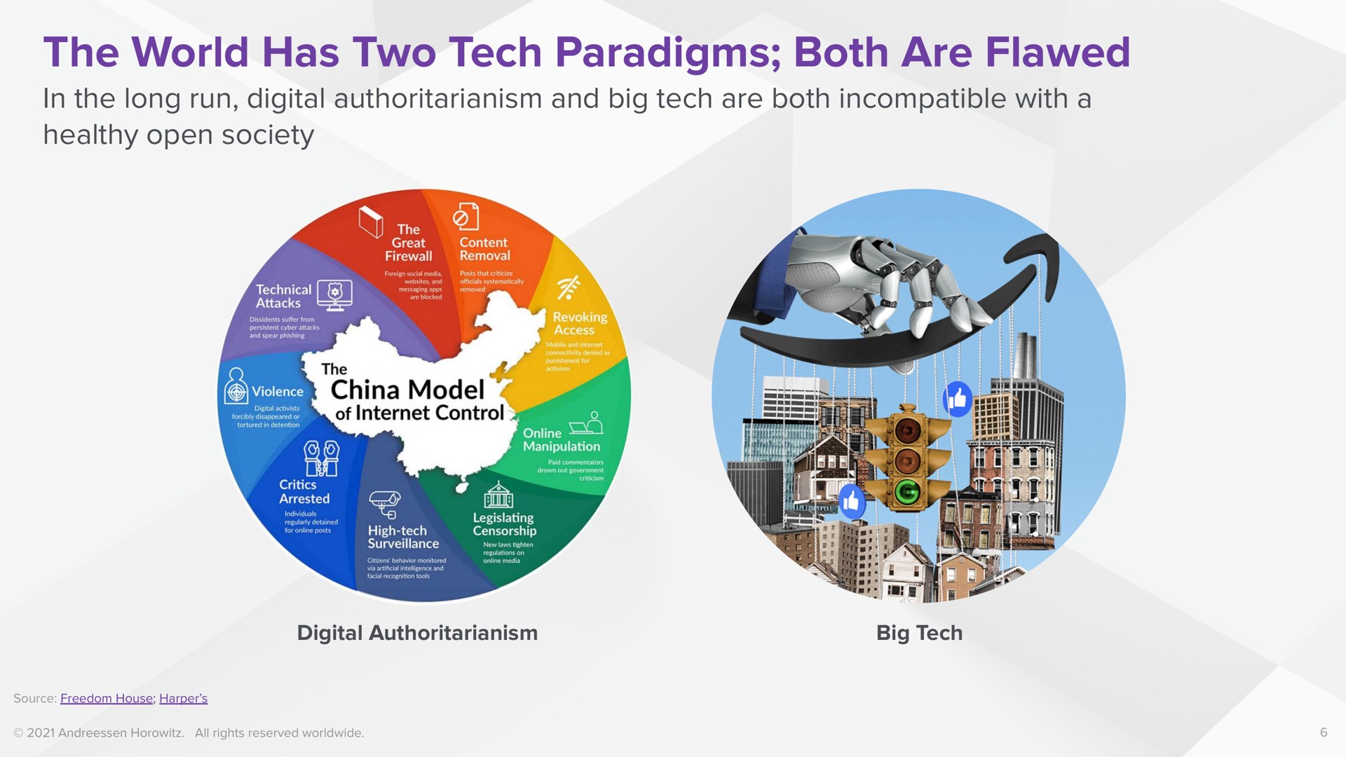 the world has two tech paradigms both are flawed nee | a16z