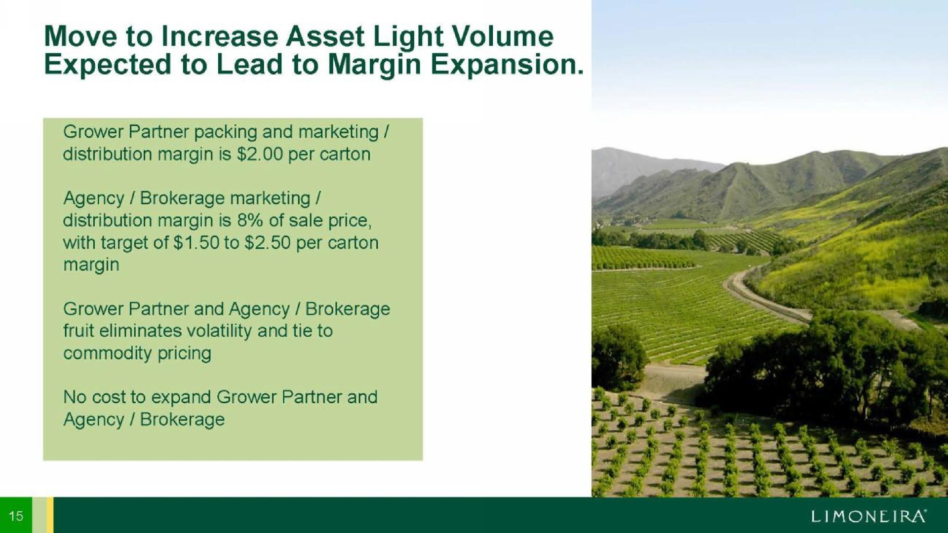move to increase asset light volume expected to lead to margin expansion | Limoneira