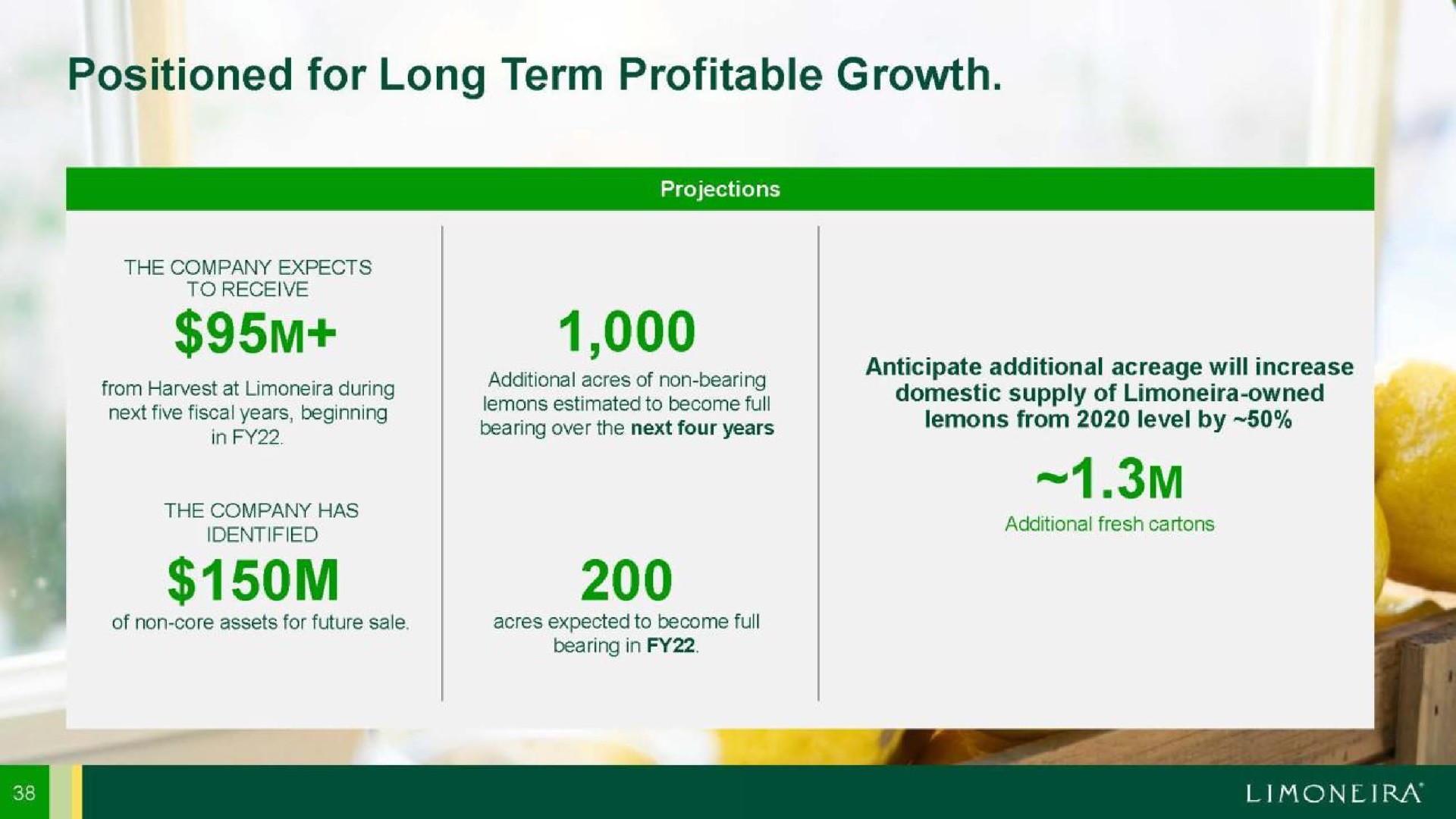 positioned for long term profitable growth | Limoneira