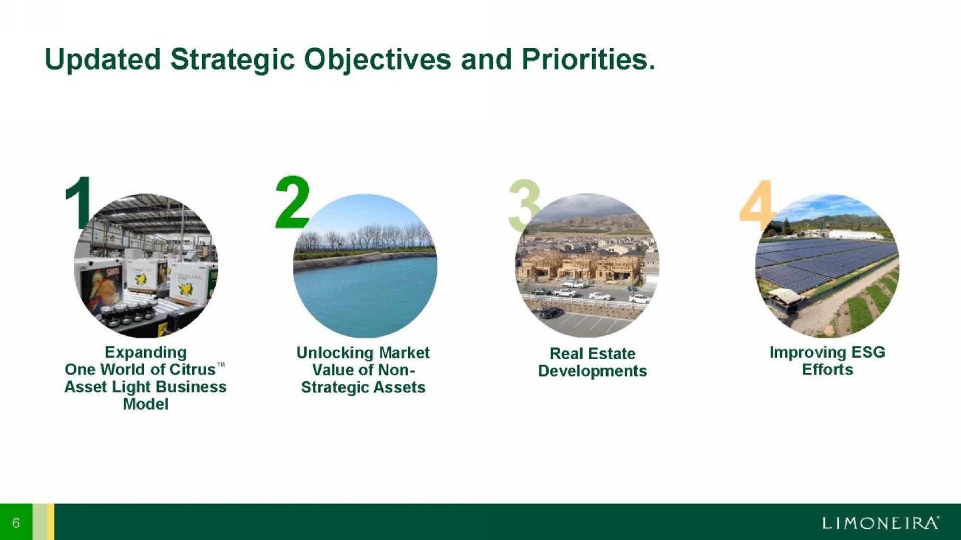 updated strategic objectives and priorities | Limoneira