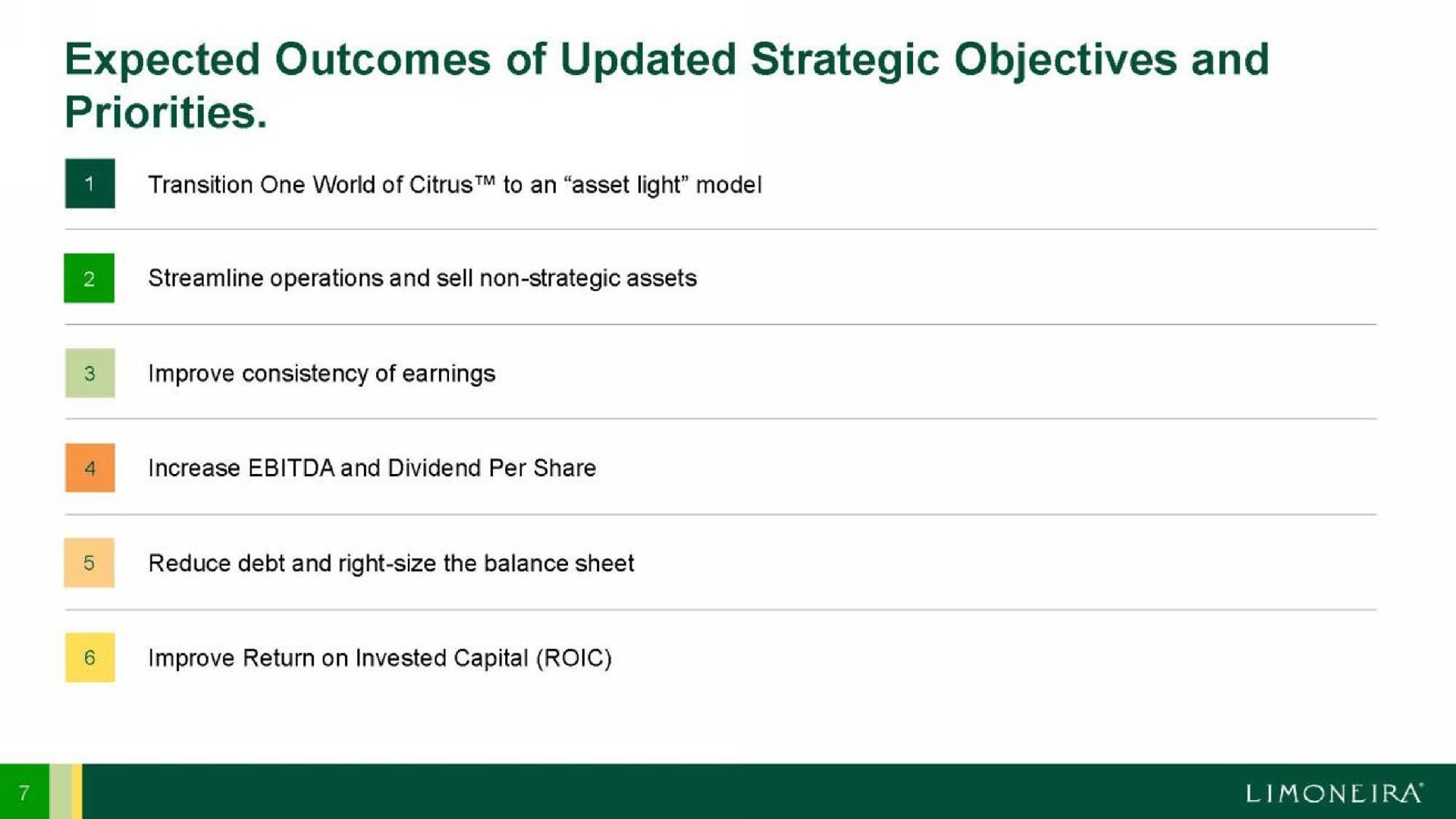 expected outcomes of updated strategic objectives and priorities | Limoneira