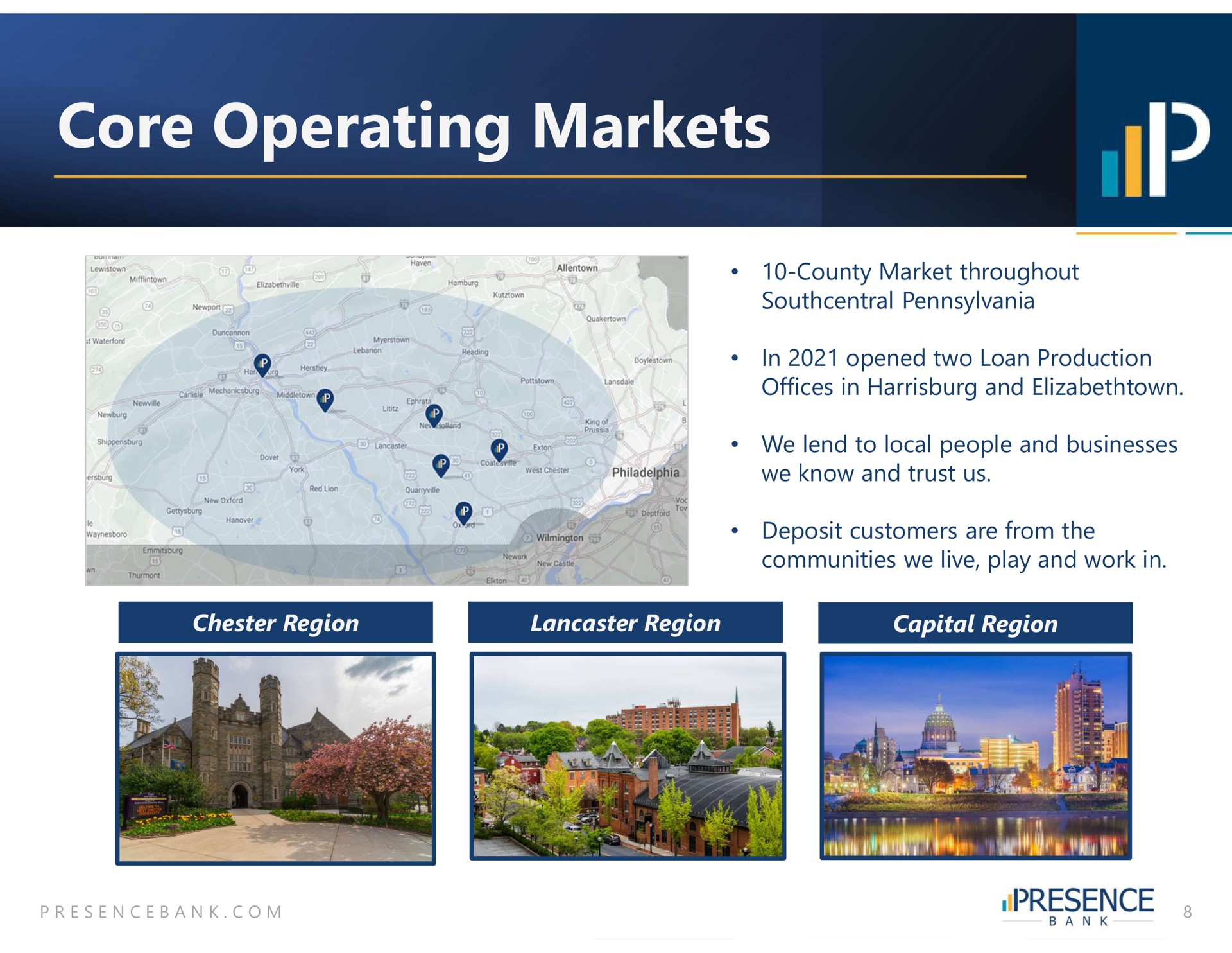 core operating markets or | PB Bankshares