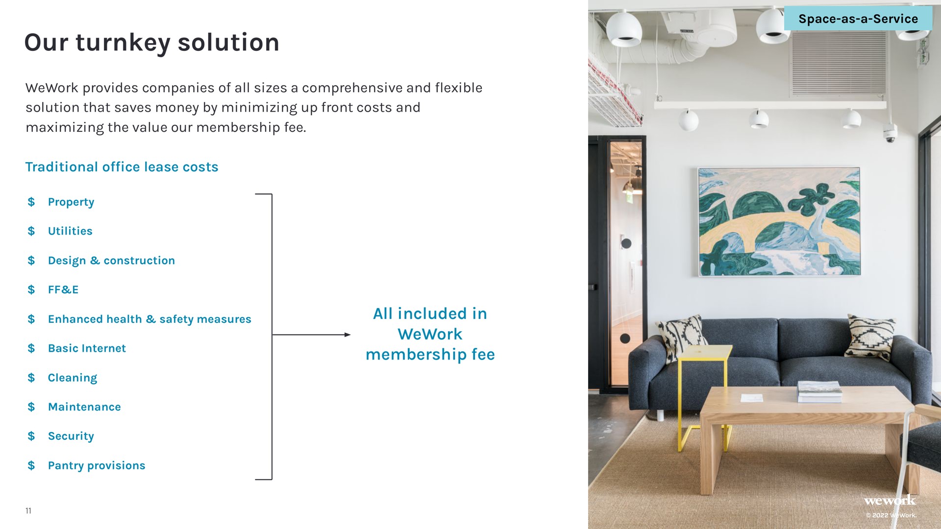 our turnkey solution | WeWork