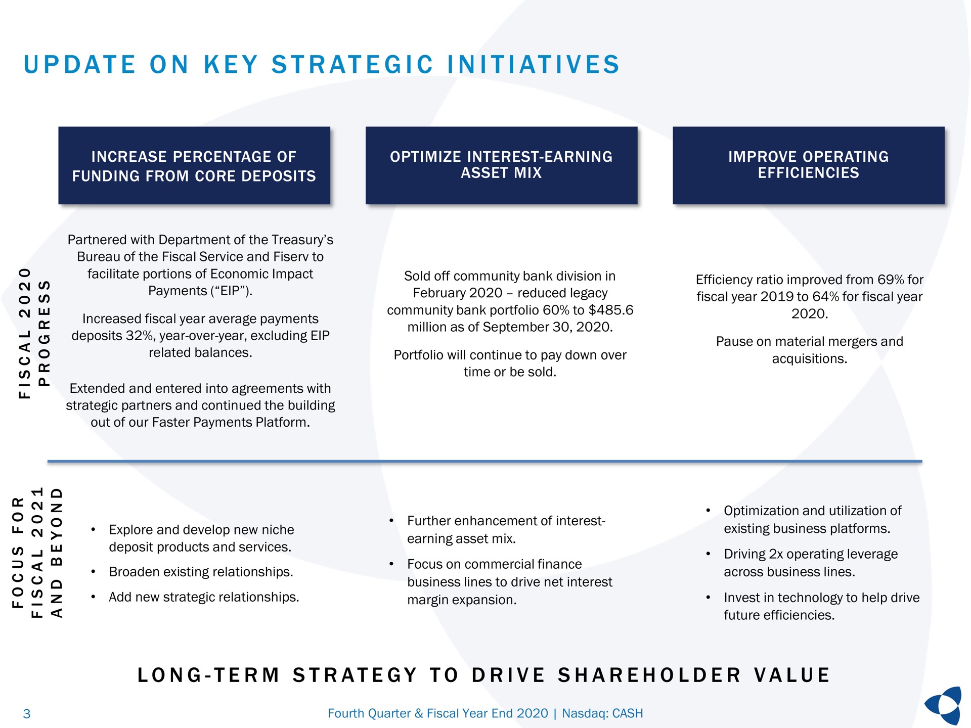 at at i i i i at i a i a a update on key strategic initiatives funding from core deposits asset mix efficiencies long term strategy to drive shareholder value | Pathward Financial