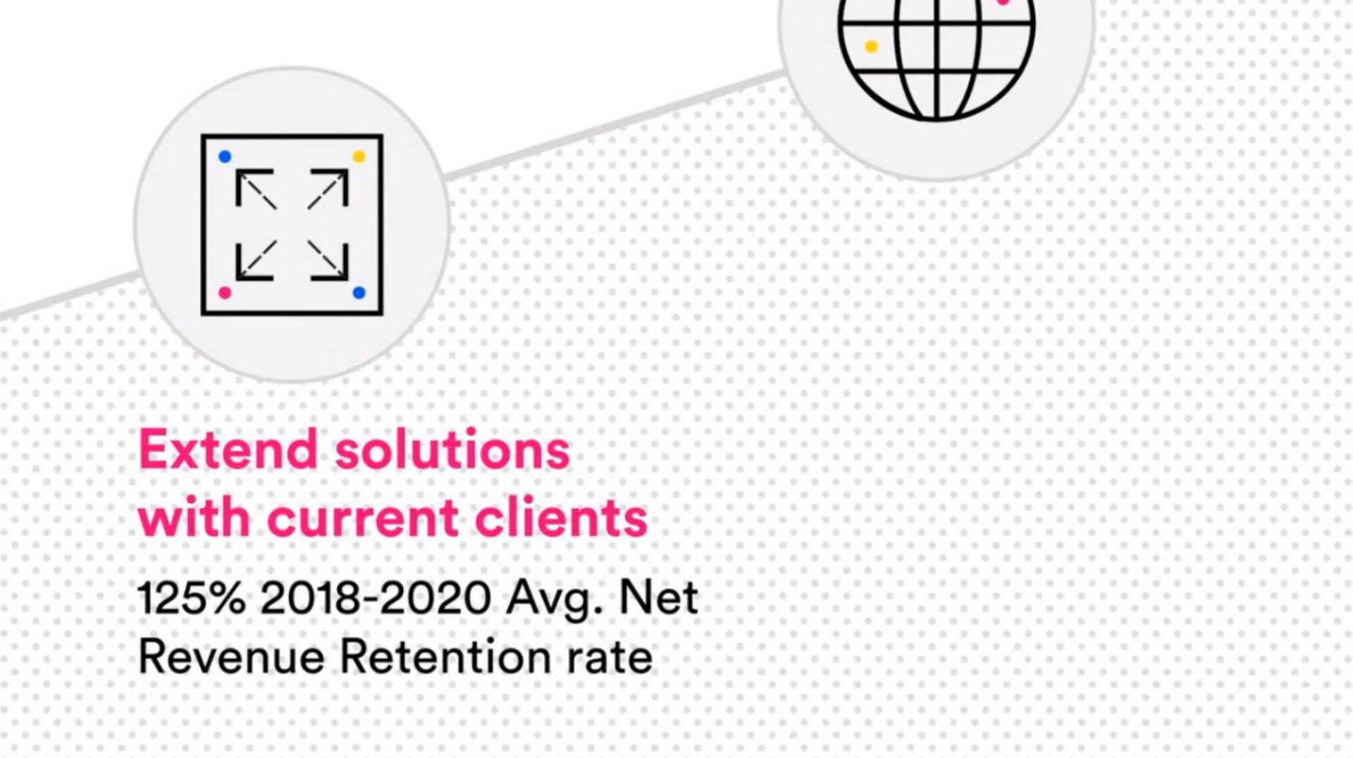 extend solutions with current clients net revenue retention rate | TaskUs