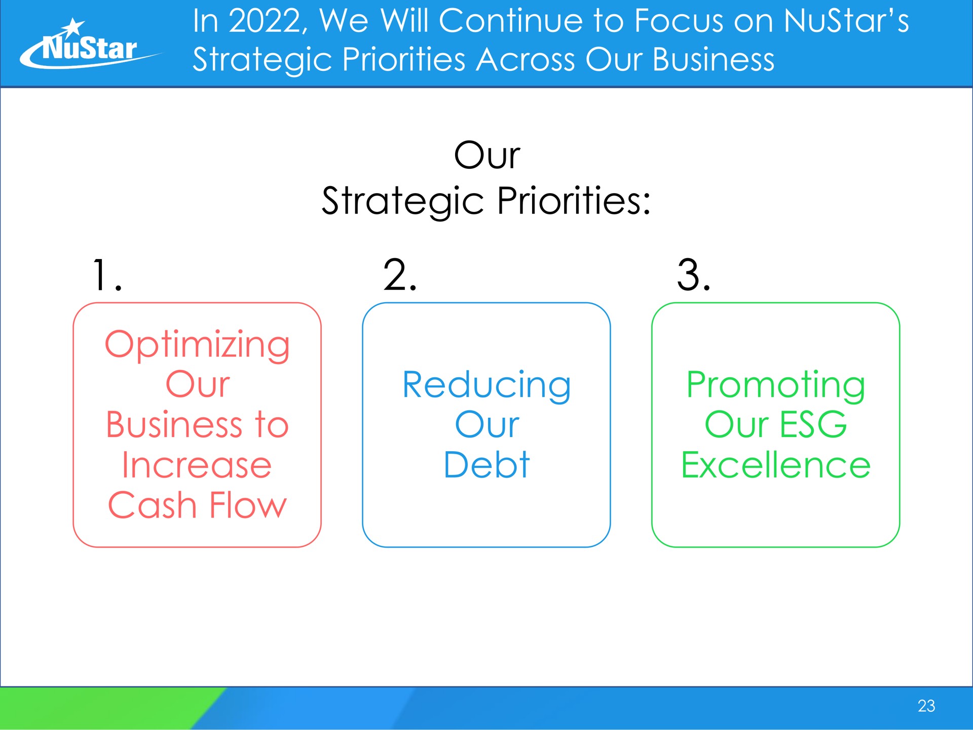 in we will continue to focus on strategic priorities across our business our strategic priorities optimizing our business to increase cash flow reducing our debt promoting our excellence paste | NuStar Energy