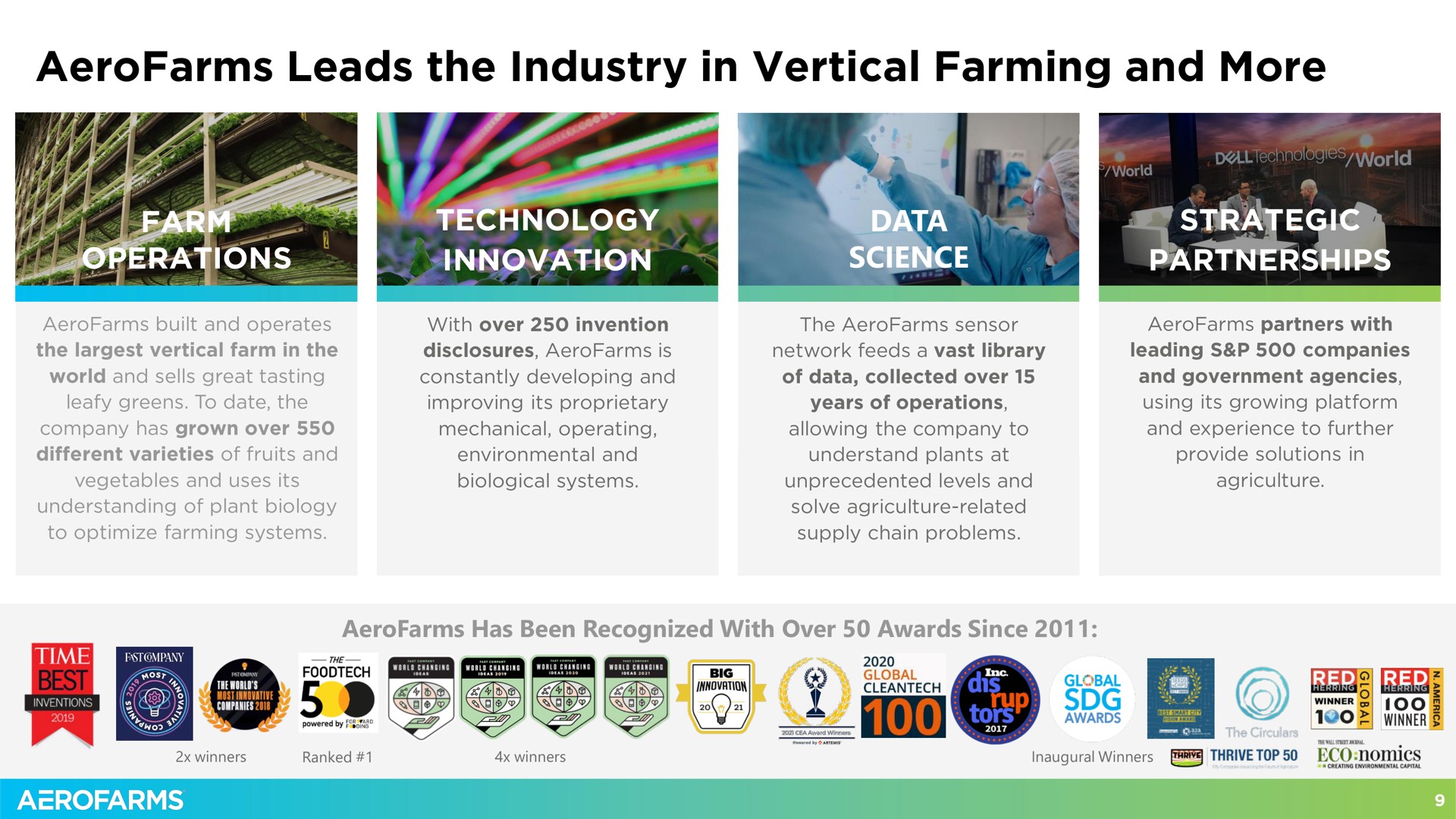 leads the industry in vertical farming and more | AeroFarms