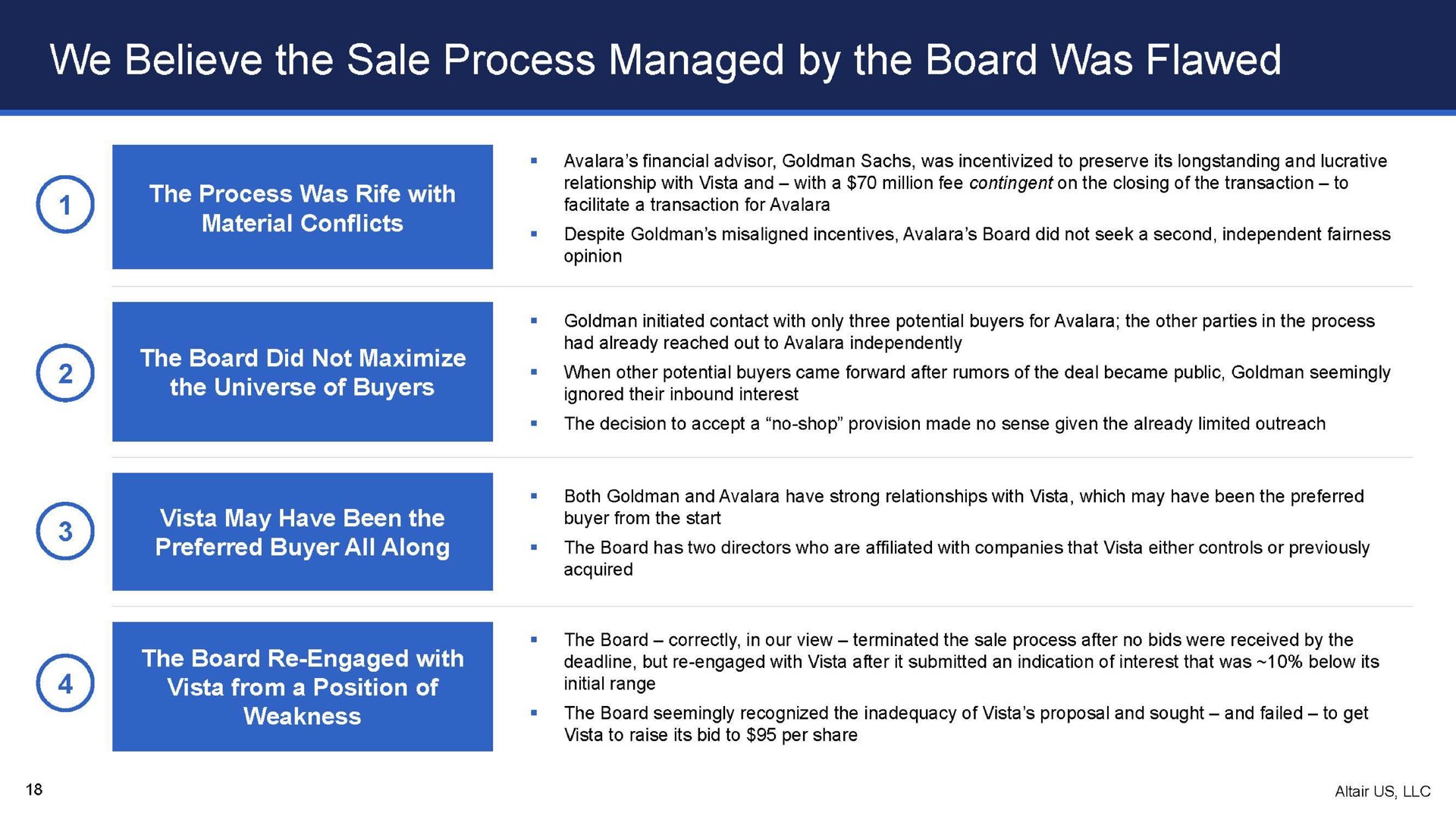 we believe the sale process managed by the board was flawed | Altair US LLC