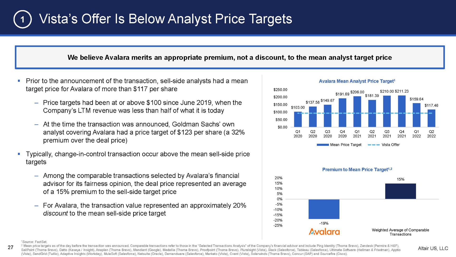 vista offer is below analyst price targets | Altair US LLC