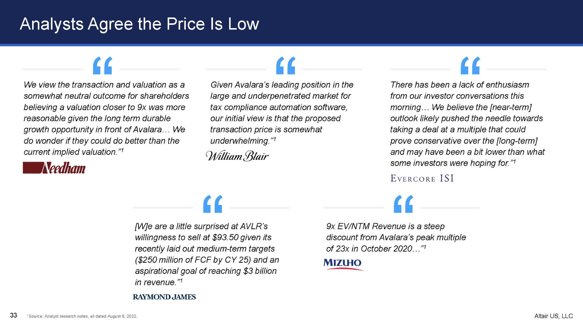 analysts agree the price is low it | Altair US LLC
