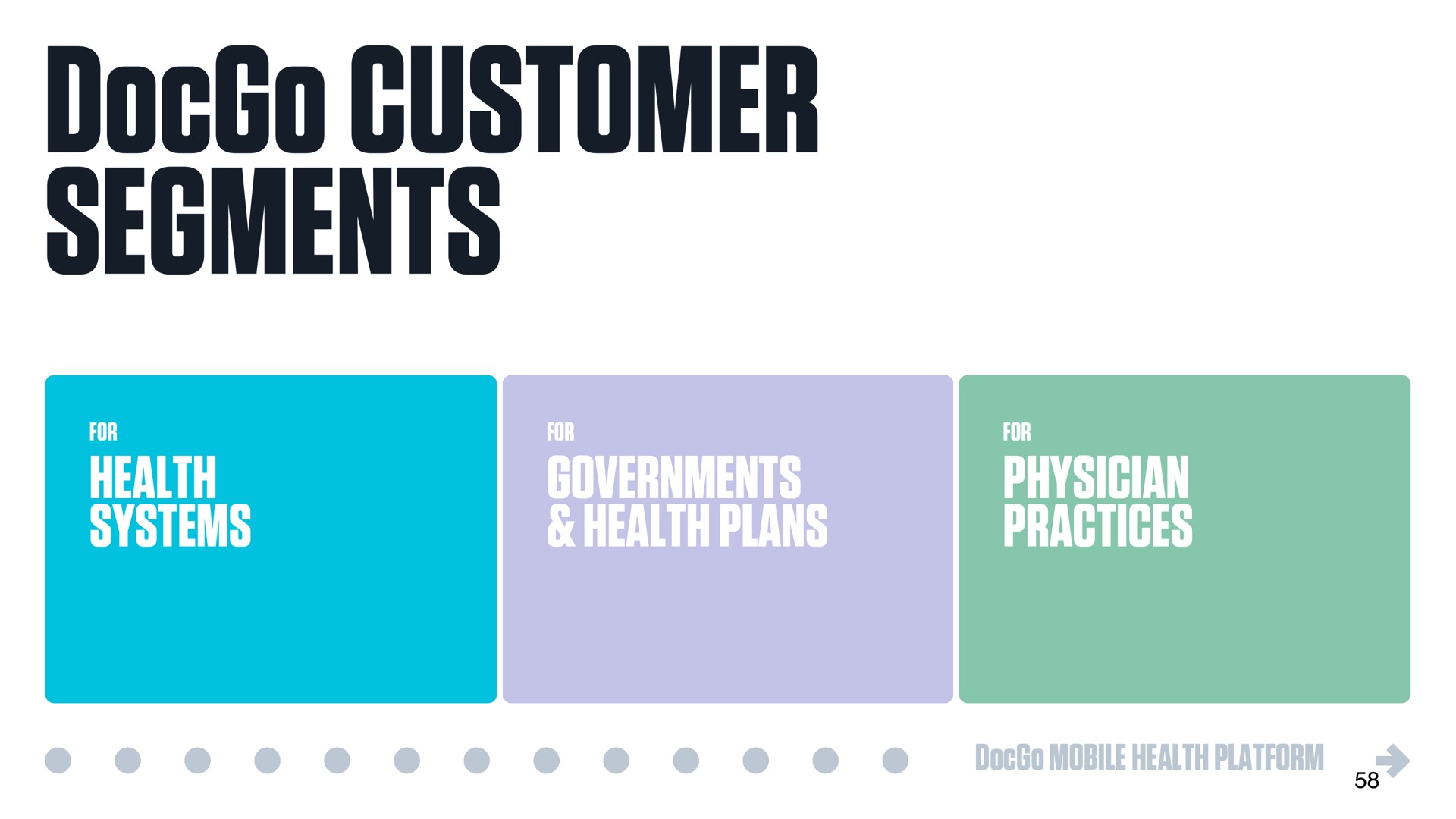 customer segments a | DocGo