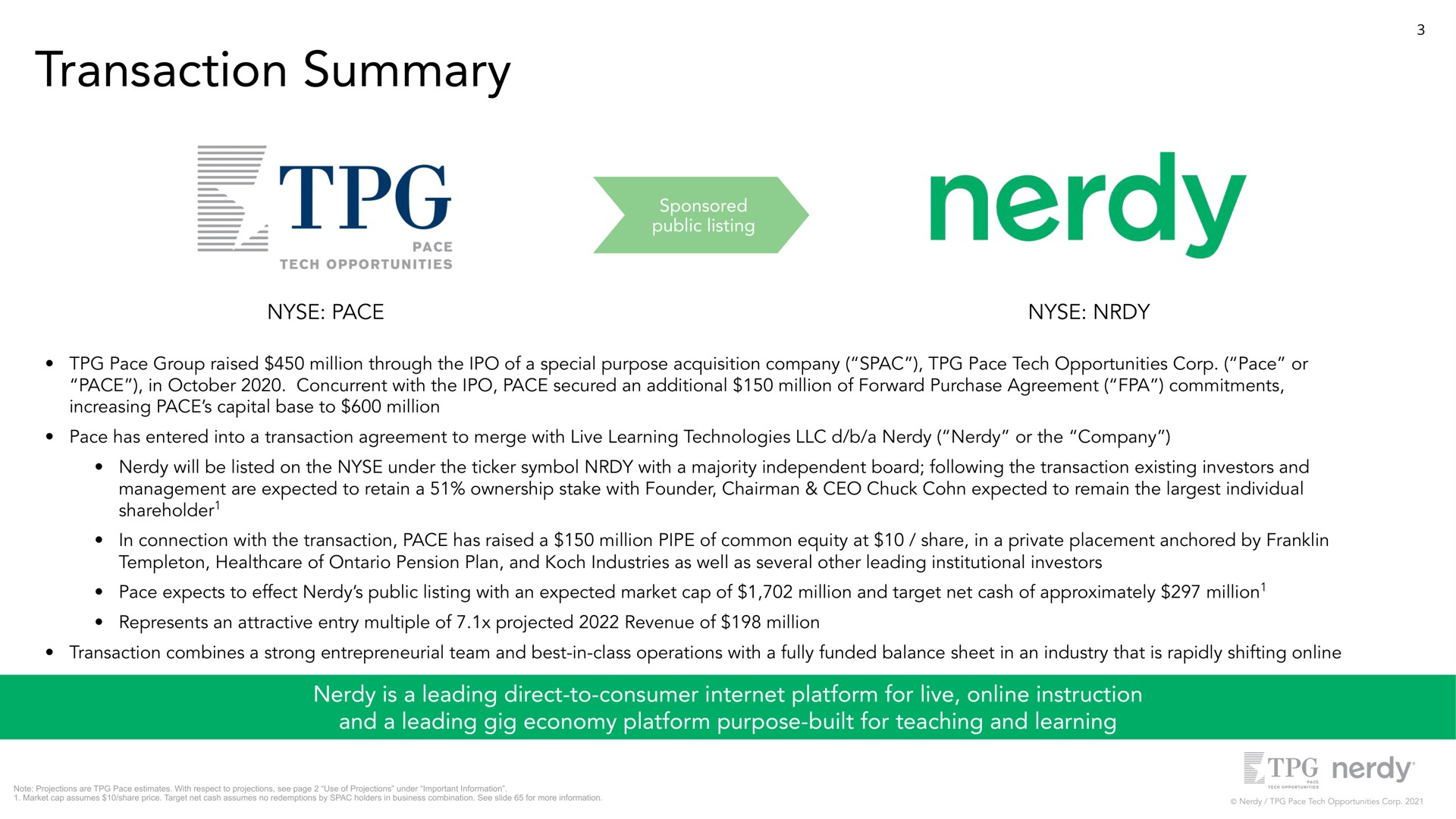 transaction summary pace is a leading direct to consumer platform for live instruction and a leading gig economy platform purpose built for teaching and learning | Nerdy