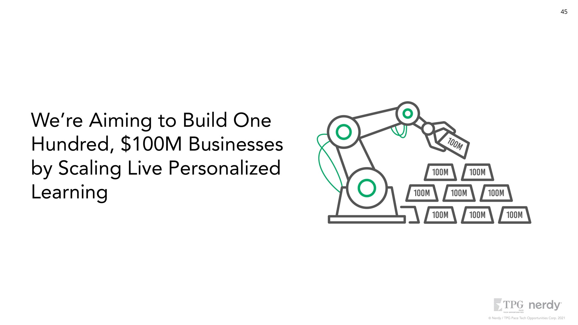 we aiming to build one hundred businesses by scaling live personalized learning | Nerdy