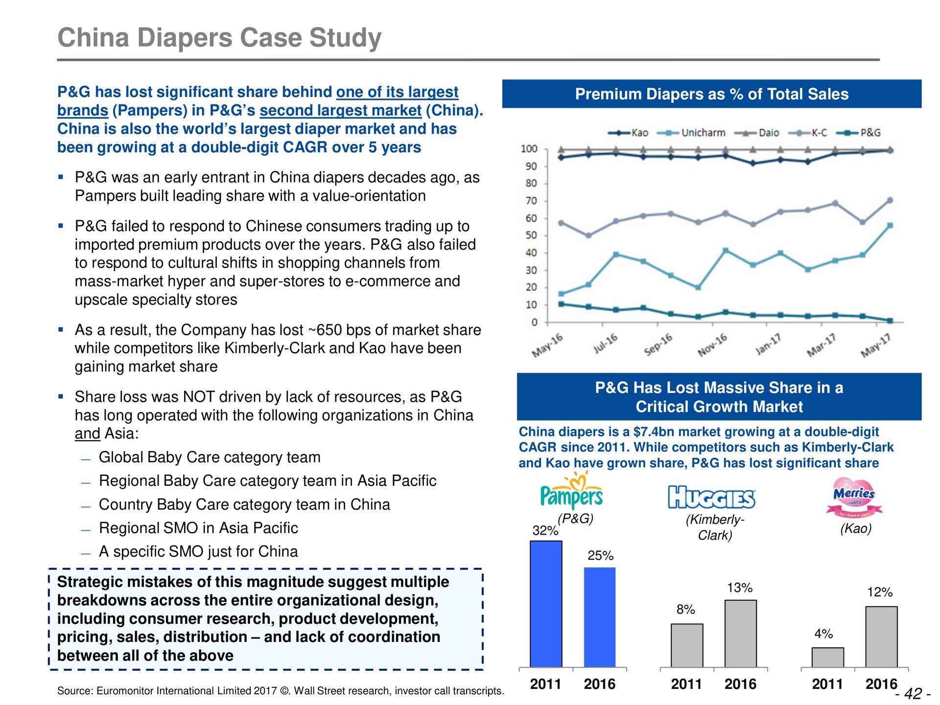 china diapers case study pampers | Trian Partners