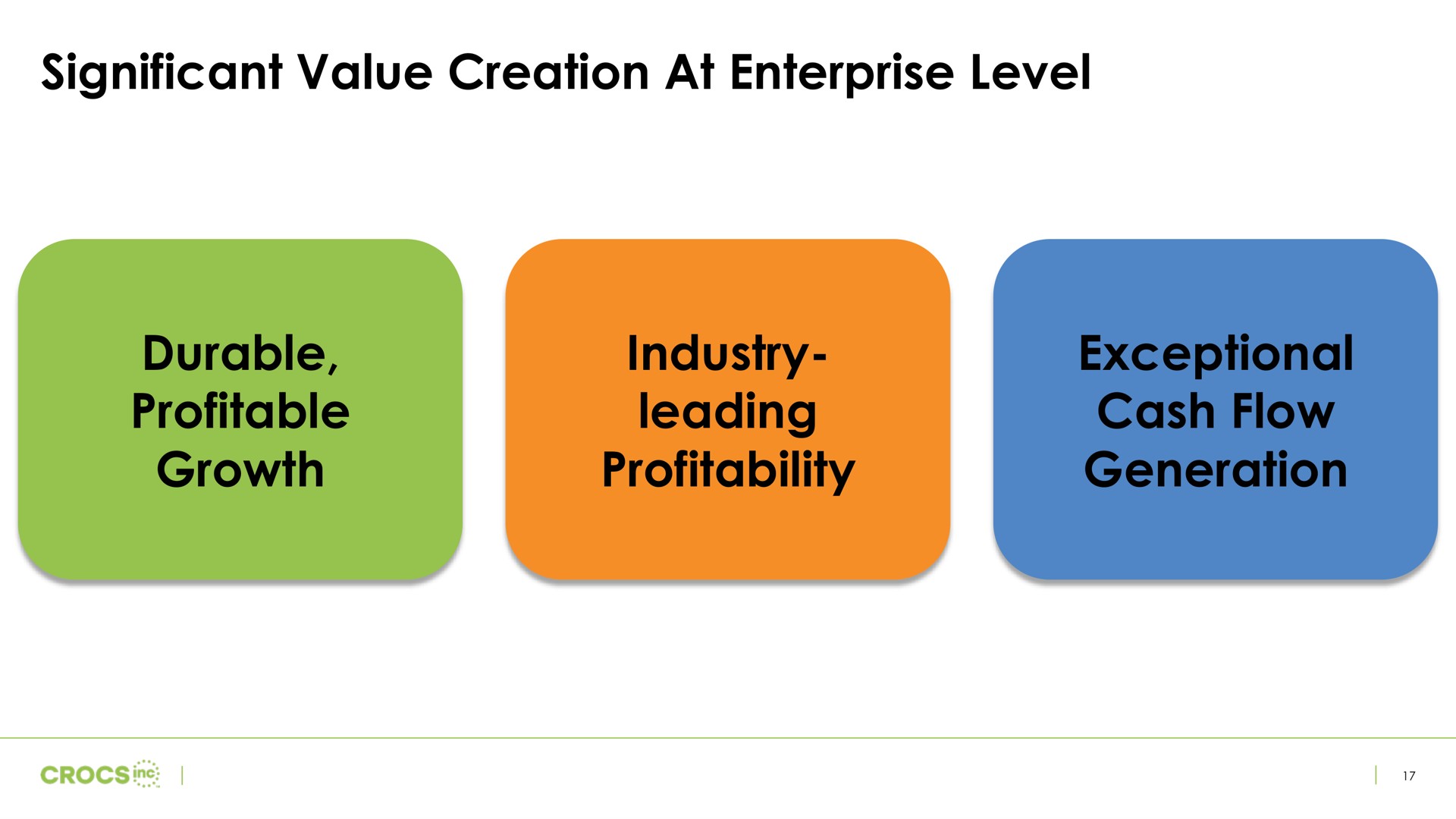 significant value creation at enterprise level durable profitable growth industry leading profitability exceptional cash flow generation | Crocs