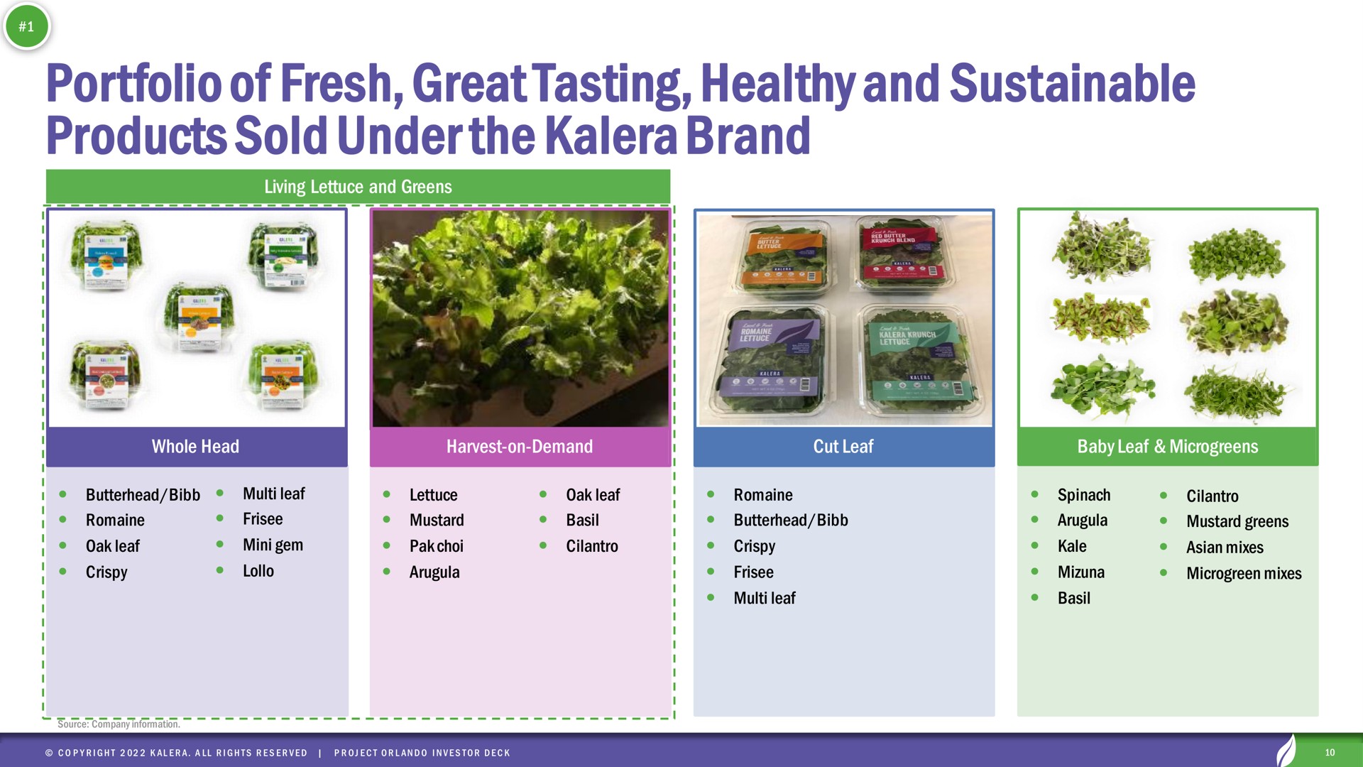portfolio of fresh great tasting healthy and sustainable products sold under the brand | Kalera