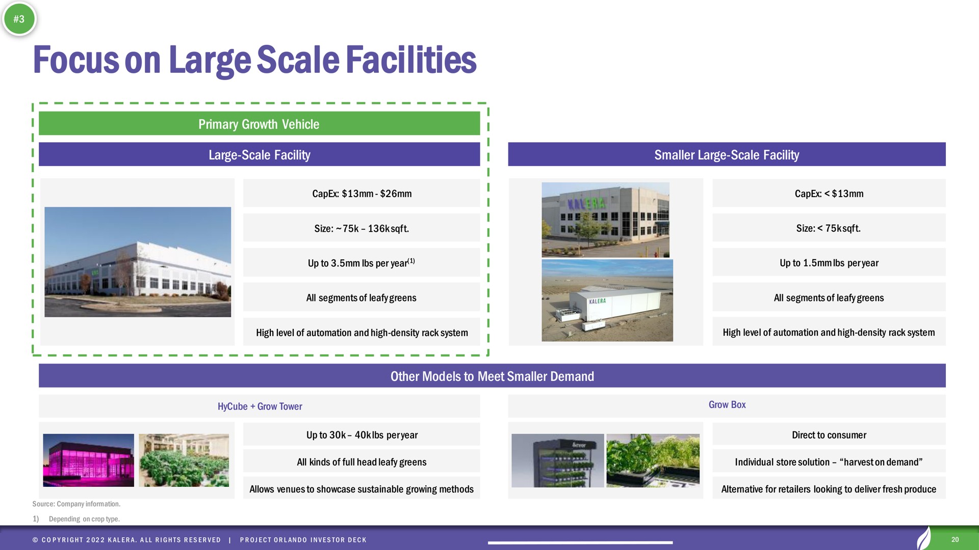 focus on large scale facilities | Kalera