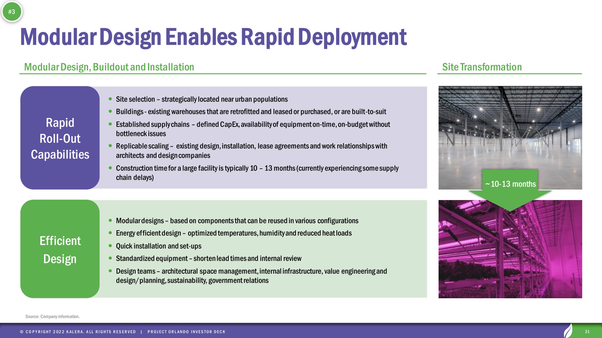 modular design enables rapid deployment | Kalera