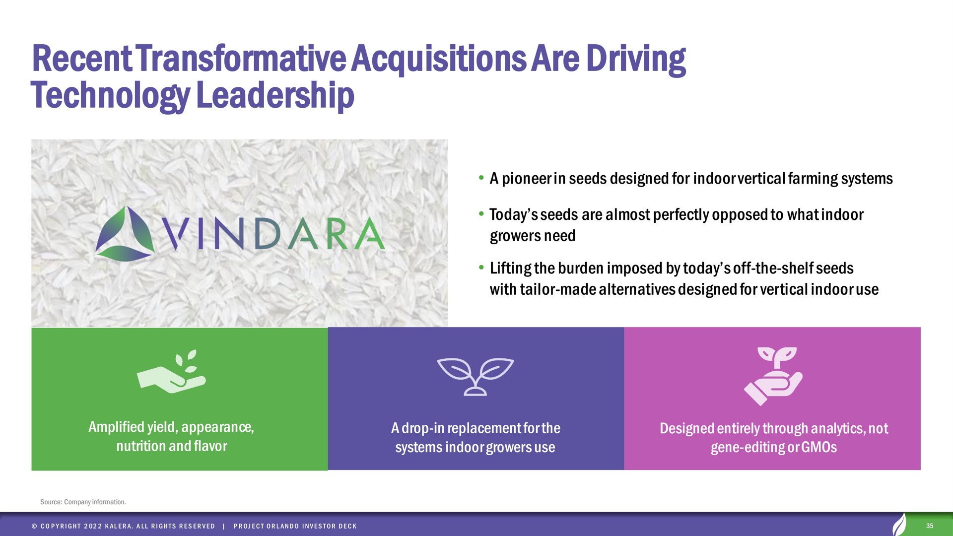 recent transformative acquisitions are driving technology leadership | Kalera
