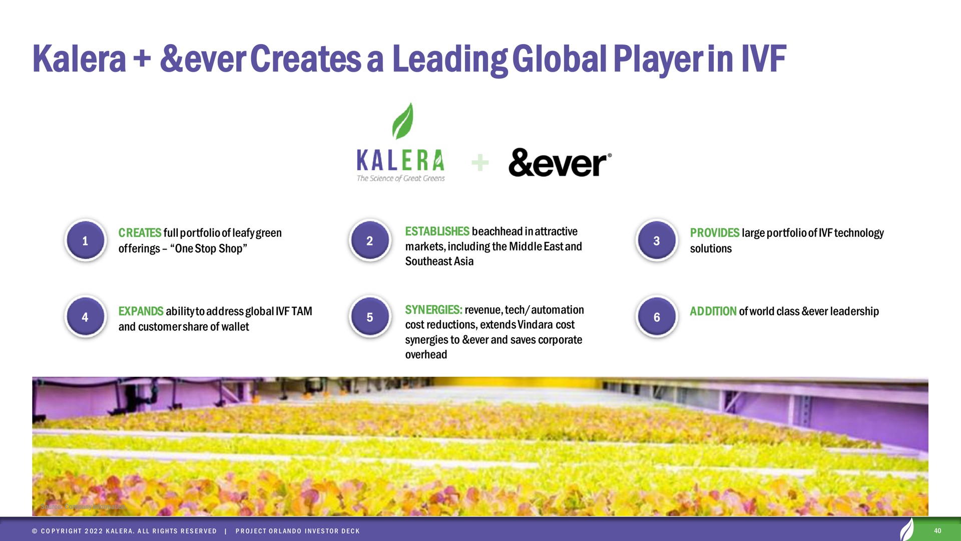 ever creates a leading global player in rea | Kalera