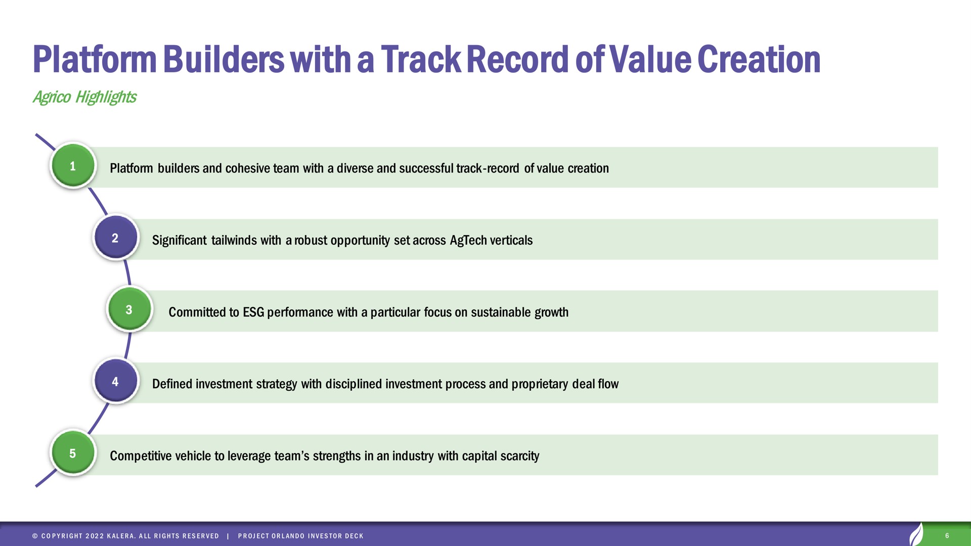 platform builders with a track record of value creation | Kalera