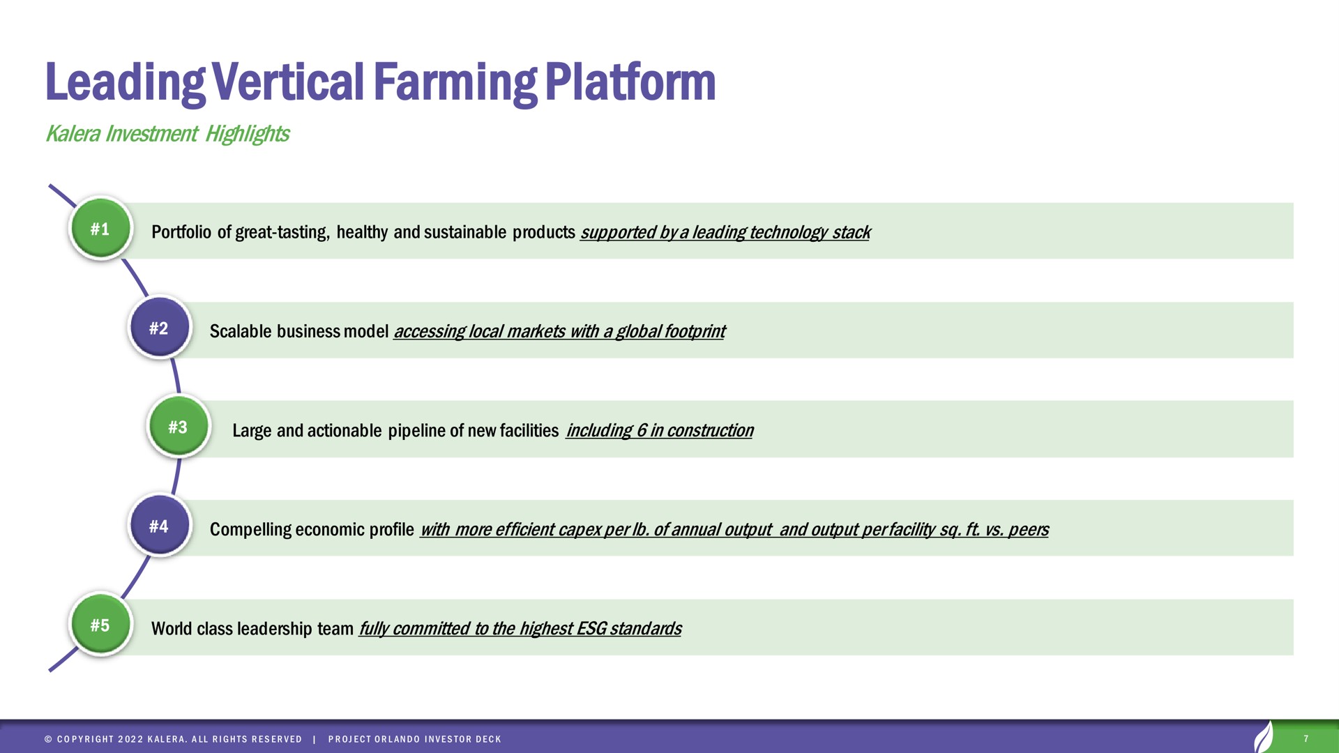 leading vertical farming platform | Kalera