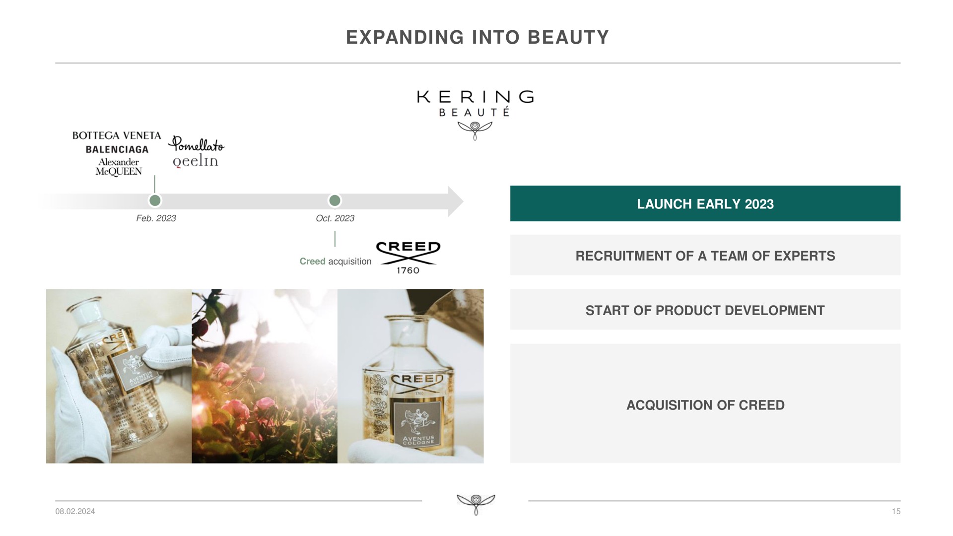 expanding into beauty | Kering