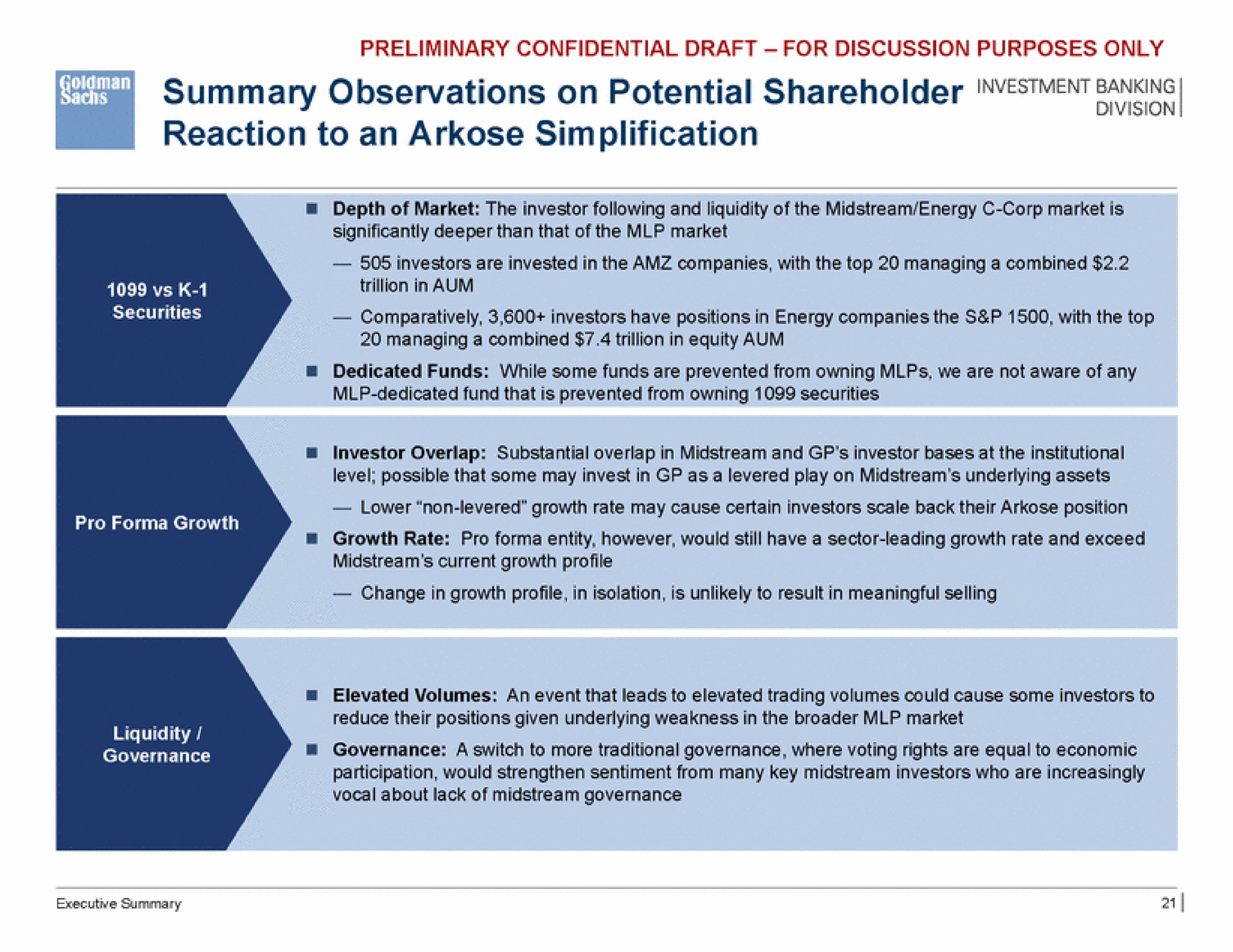 summary observations on potential shareholder banking reaction to an arkose simplification | Goldman Sachs
