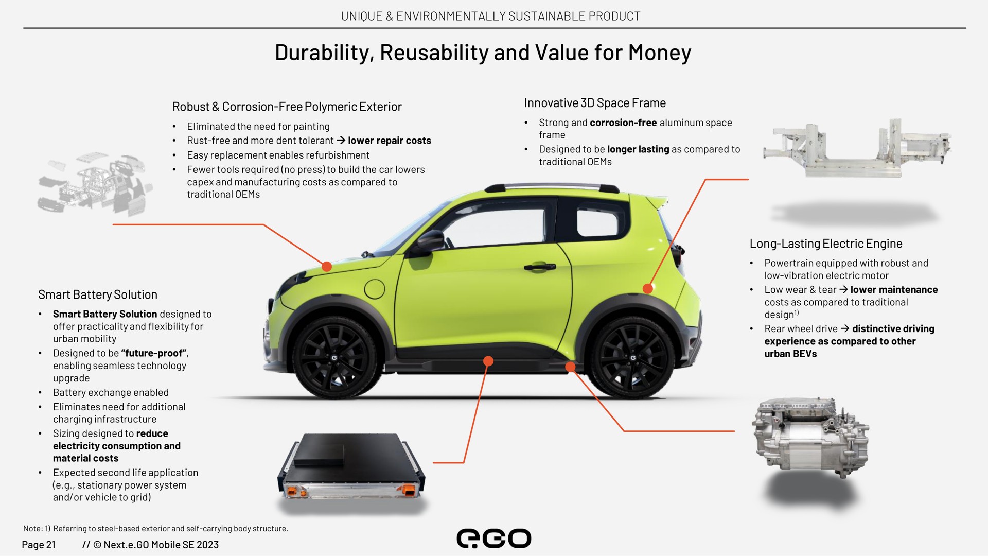 durability and value for money | Next.e.GO