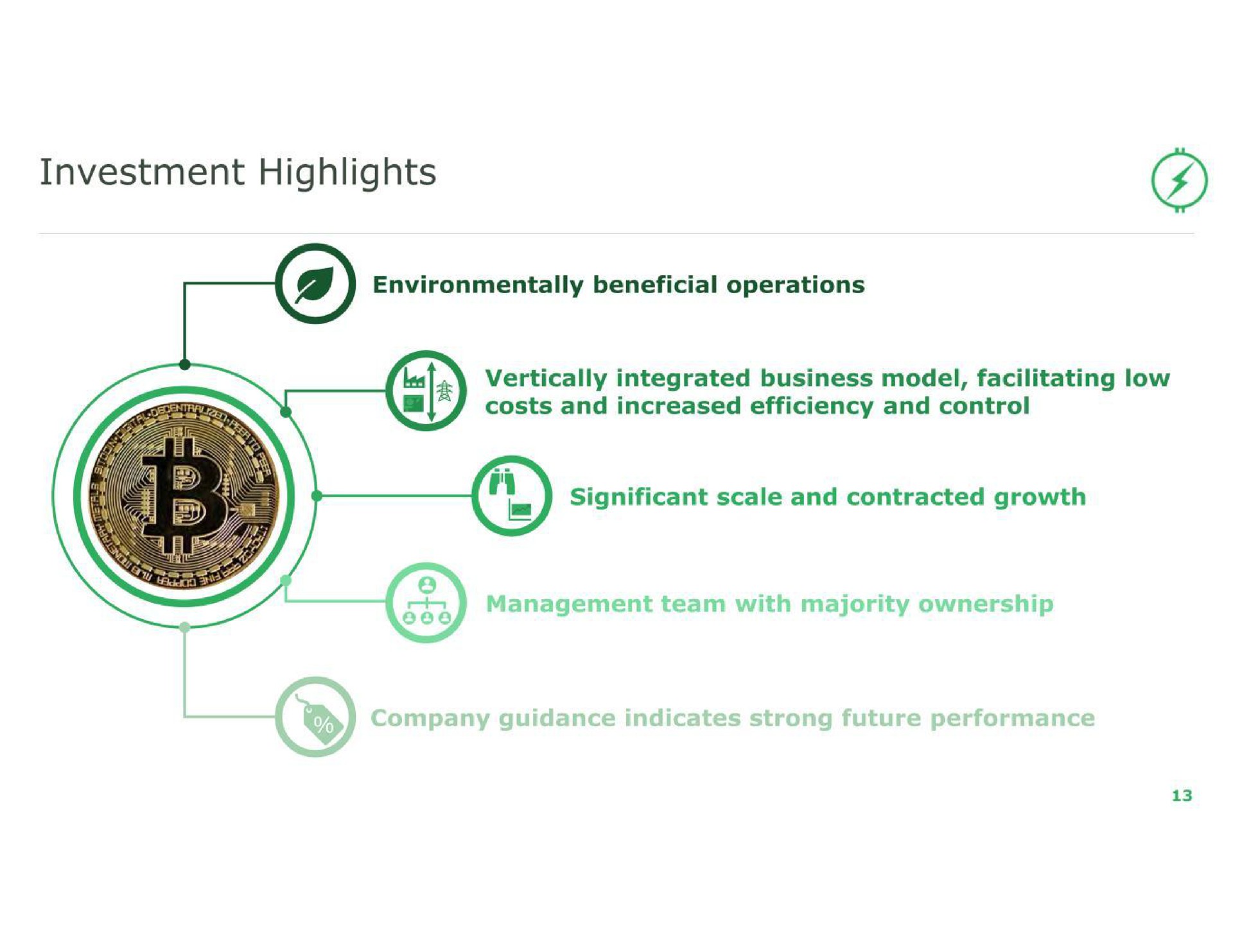 investment highlights | Stronghold Digital Mining