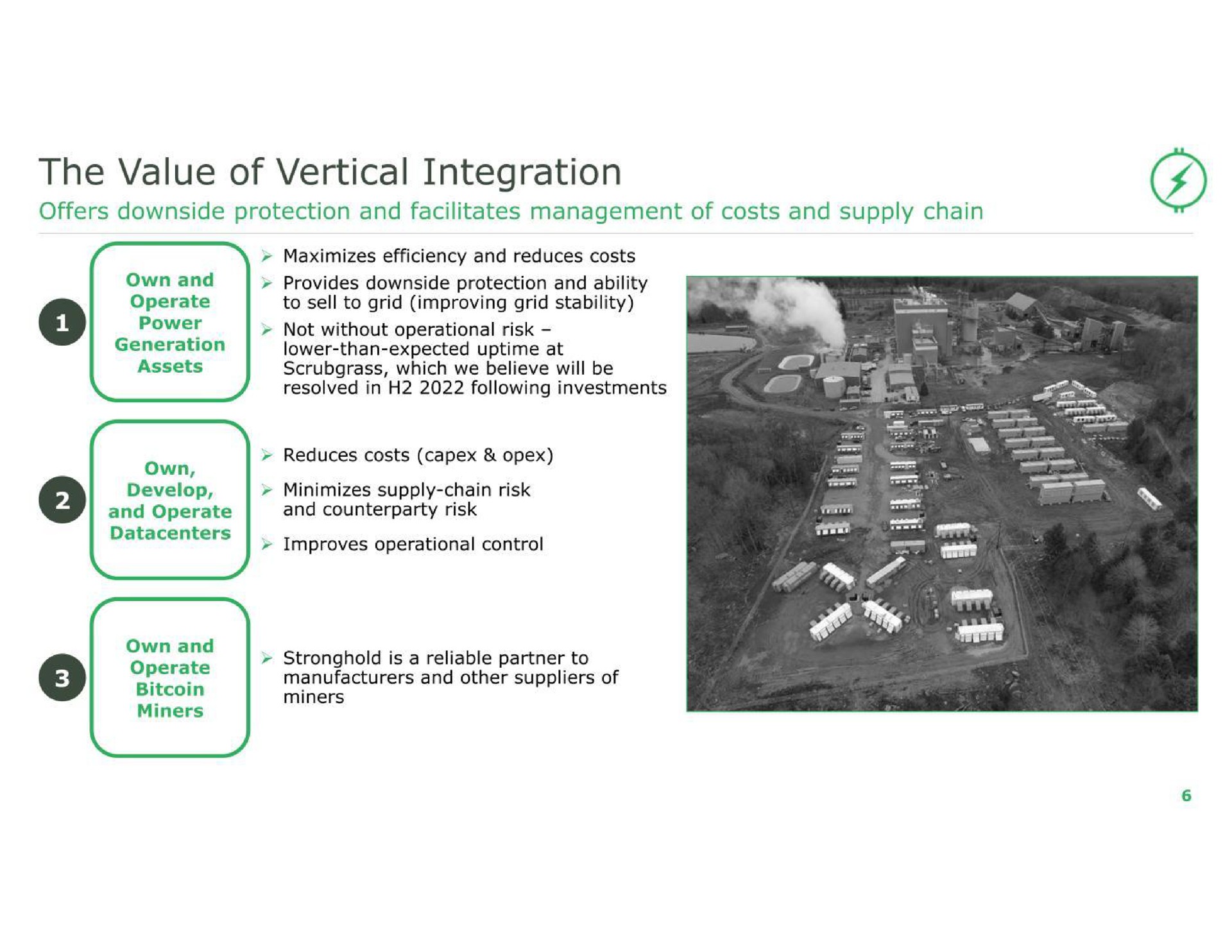 the value of vertical integration | Stronghold Digital Mining