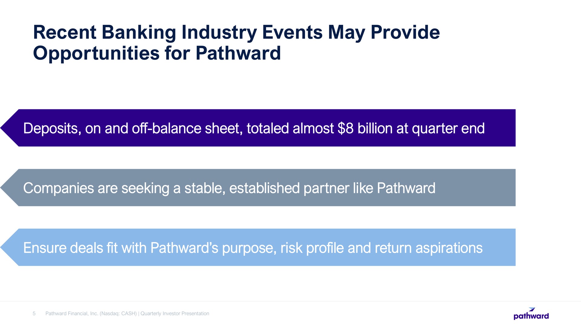 recent banking industry events may provide opportunities for deposits on and off balance sheet totaled almost billion at quarter end companies are seeking a stable established partner like ensure deals fit with purpose risk profile and return aspirations | Pathward Financial