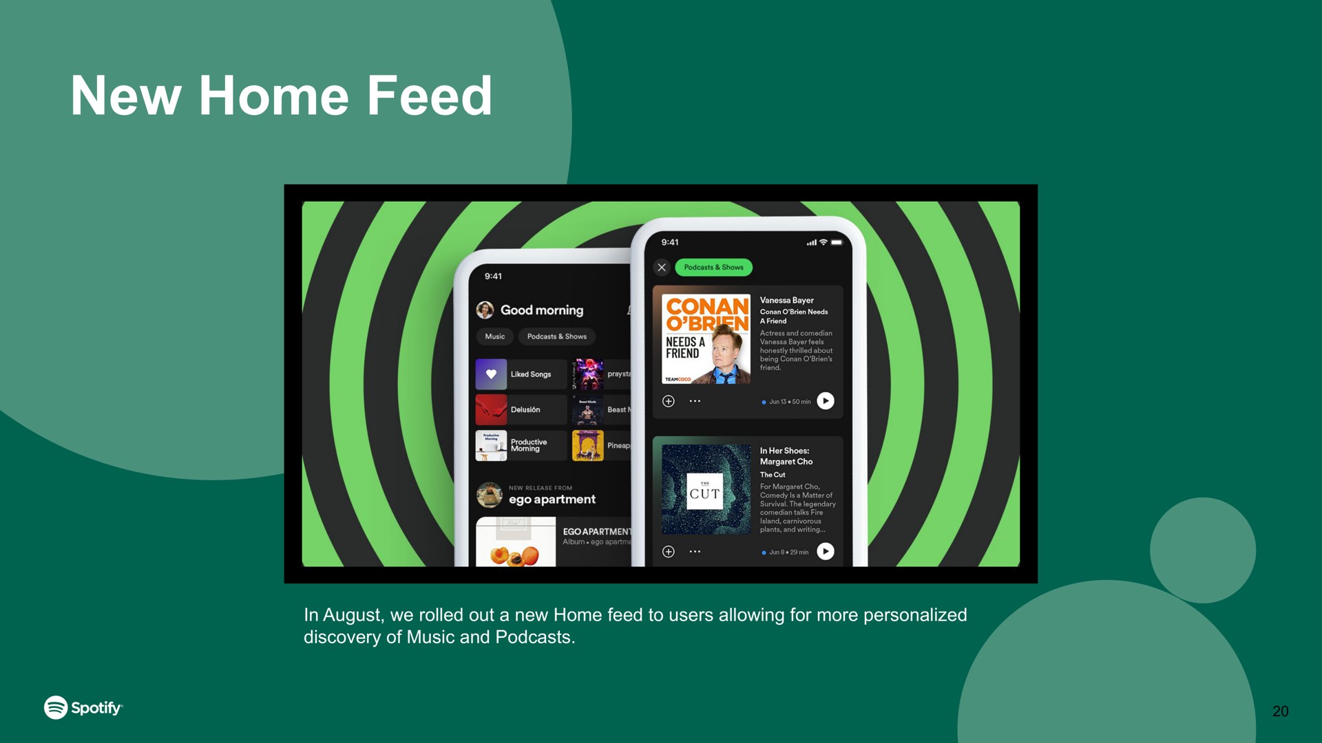 new home feed in august we rolled out a to users allowing for more personalized | Spotify