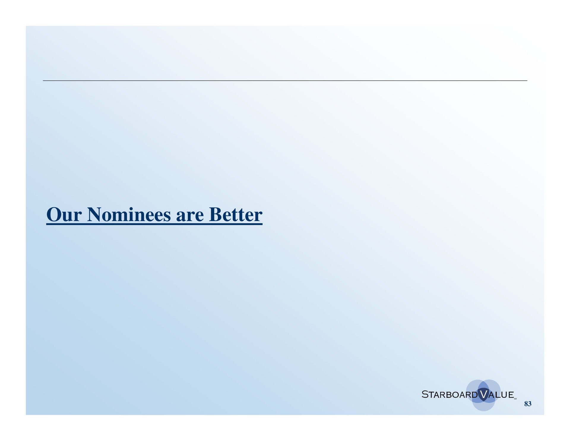 our nominees are better | Starboard Value