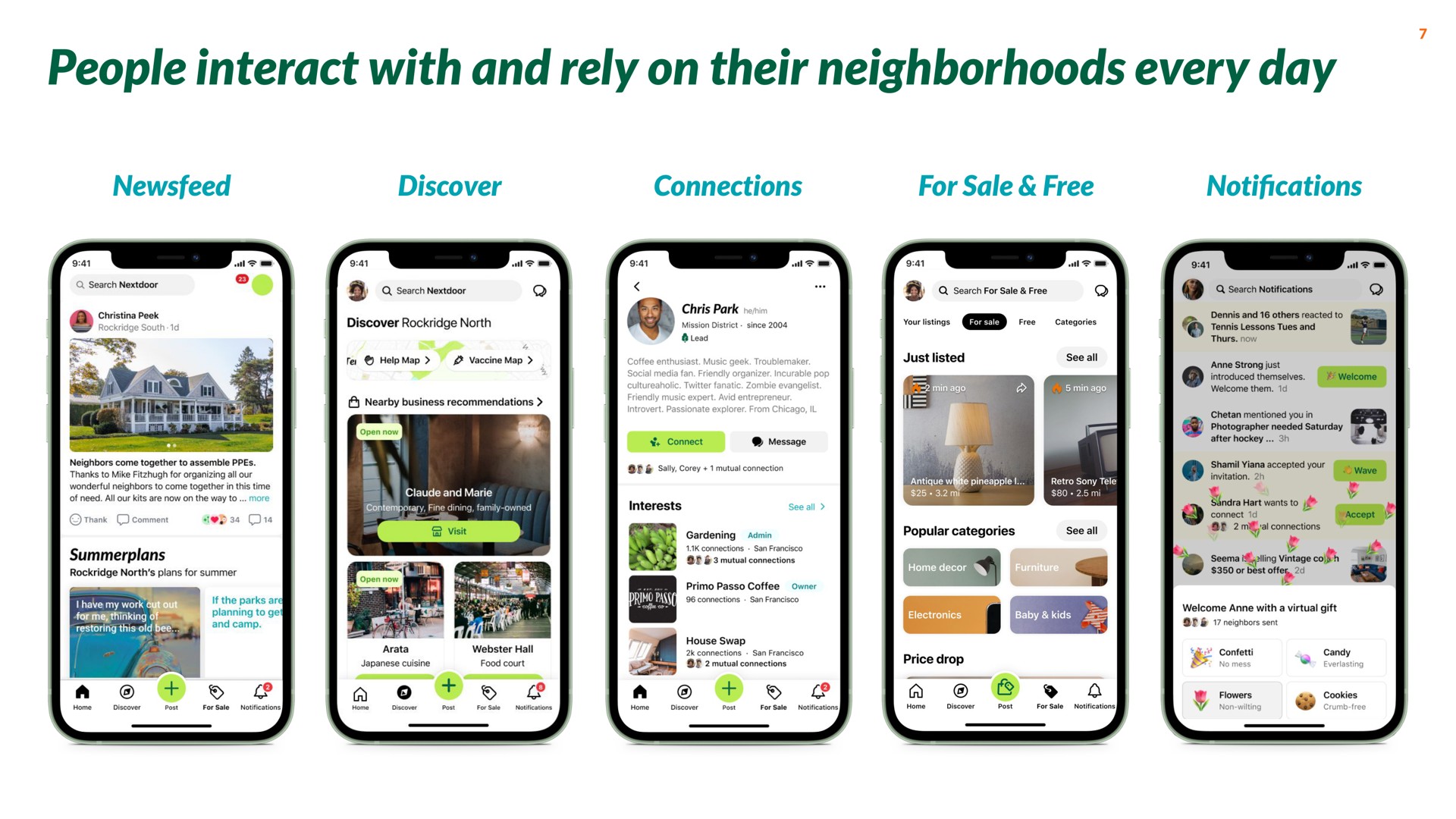people interact with and rely on their neighborhoods every day | Nextdoor