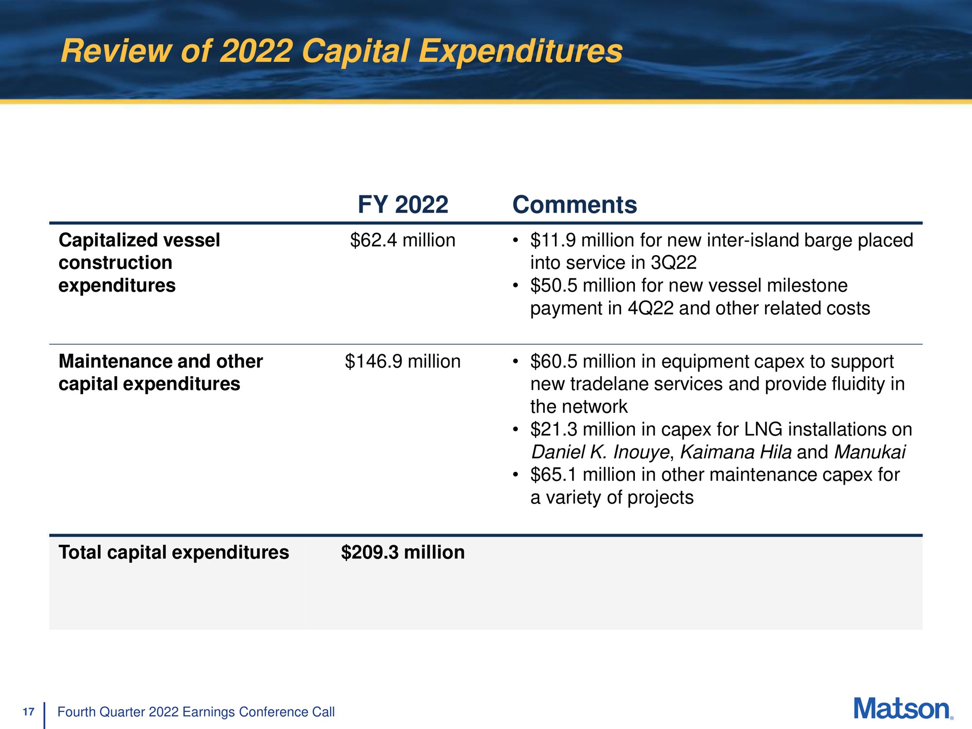 review of capital expenditures comments | Matson