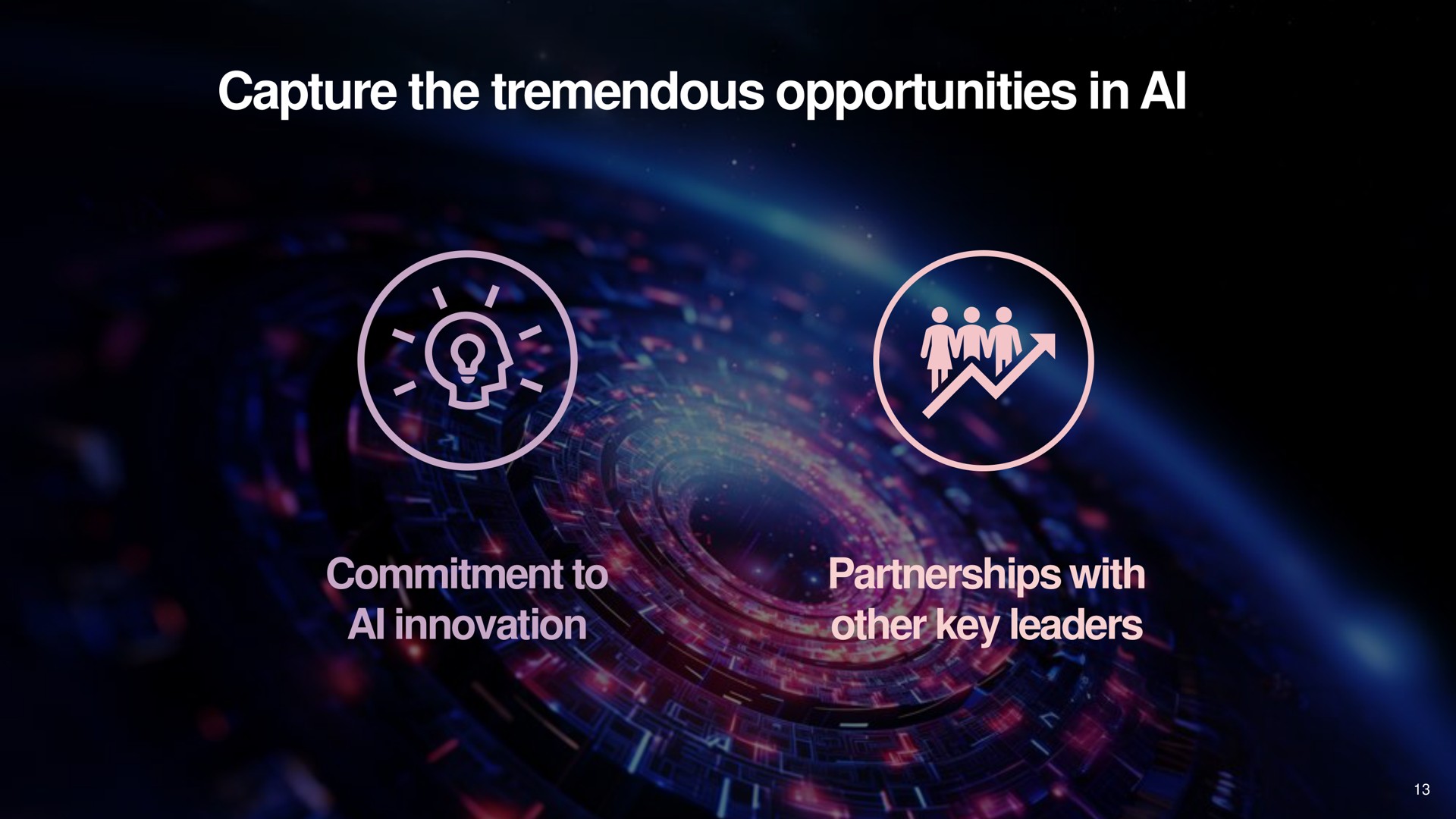 capture the tremendous opportunities in commitment to innovation partnerships with other key leaders a a mite bees a | Lenovo