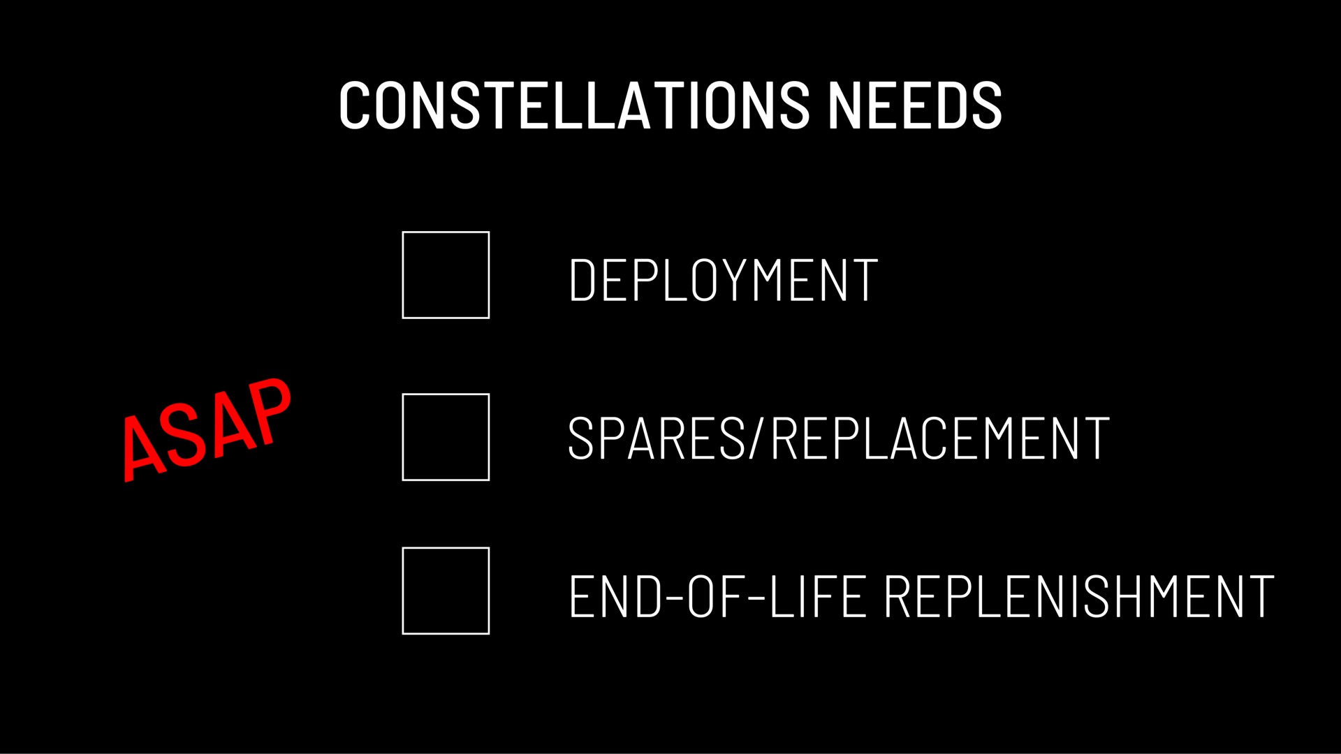 constellations needs a a deployment spares replacement end of life replenishment sons | Astra
