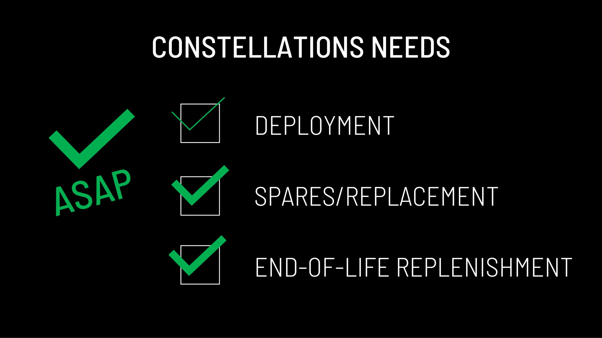 constellations needs a a deployment spares replacement end of life replenishment scare ean | Astra